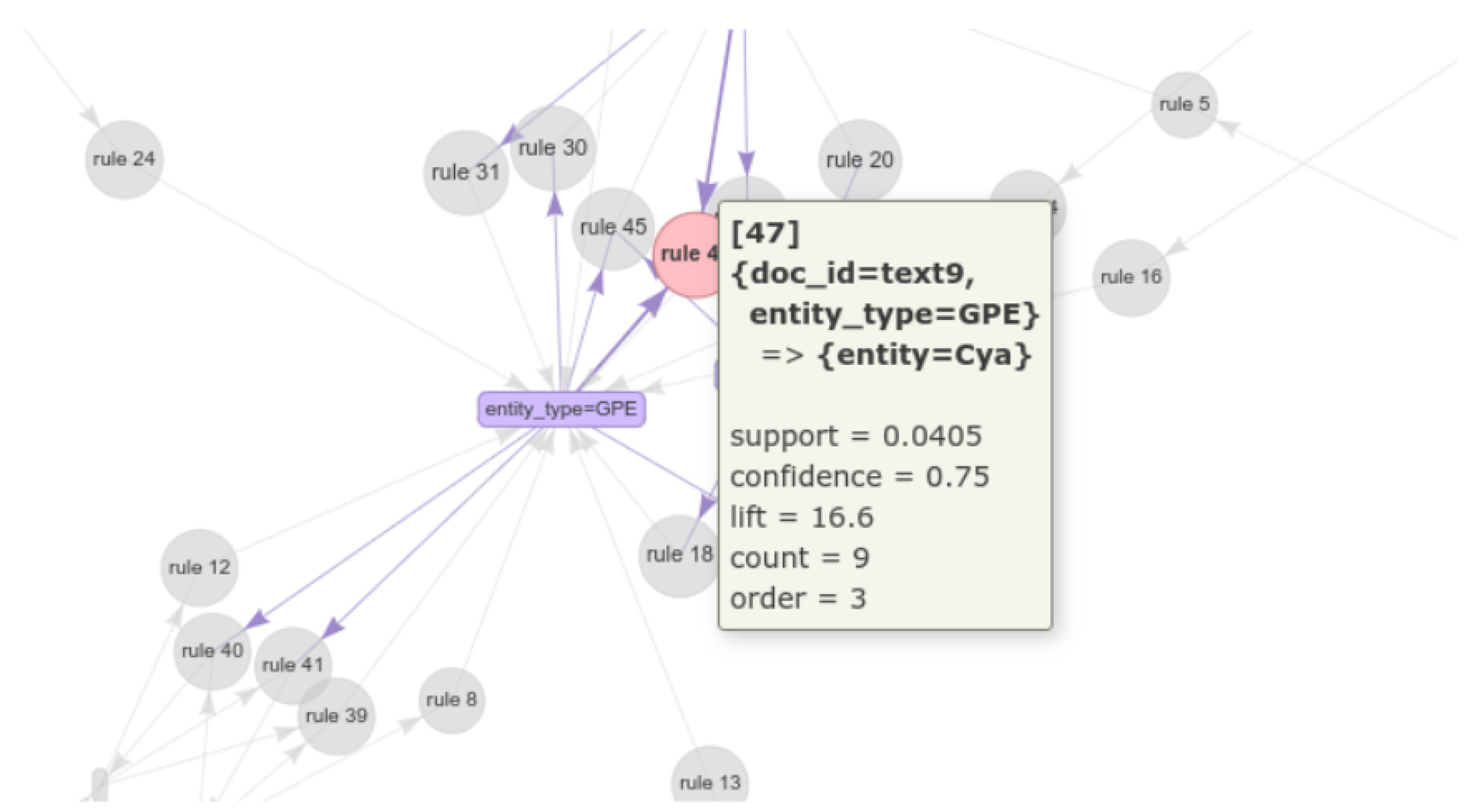 Mathematics 08 02090 g008