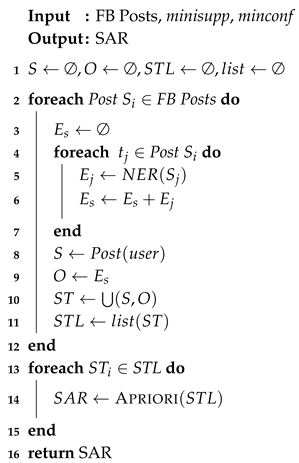 Mathematics 08 02090 i001