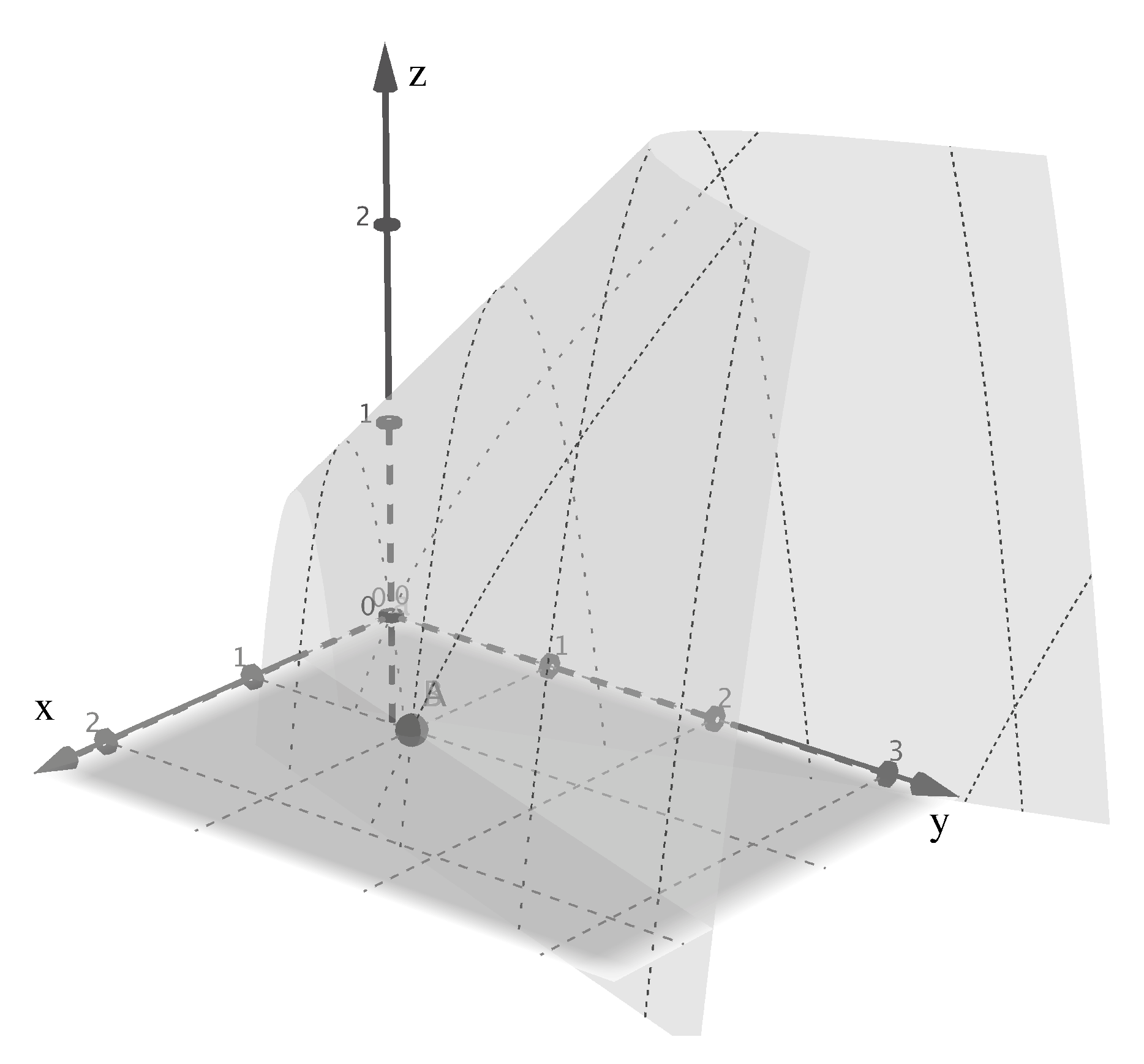 Mathematics 08 02092 g002