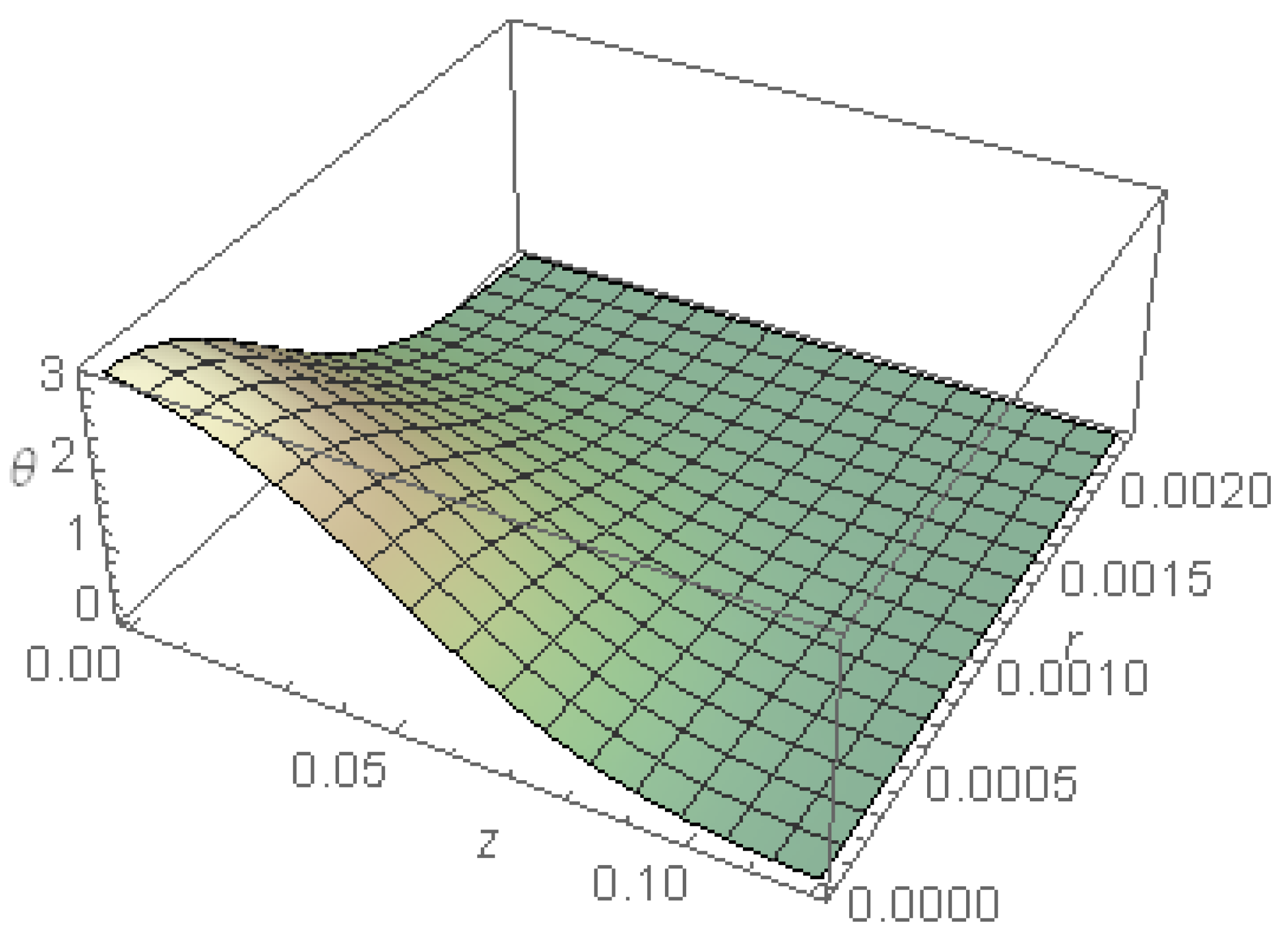 Mathematics 08 02094 g006