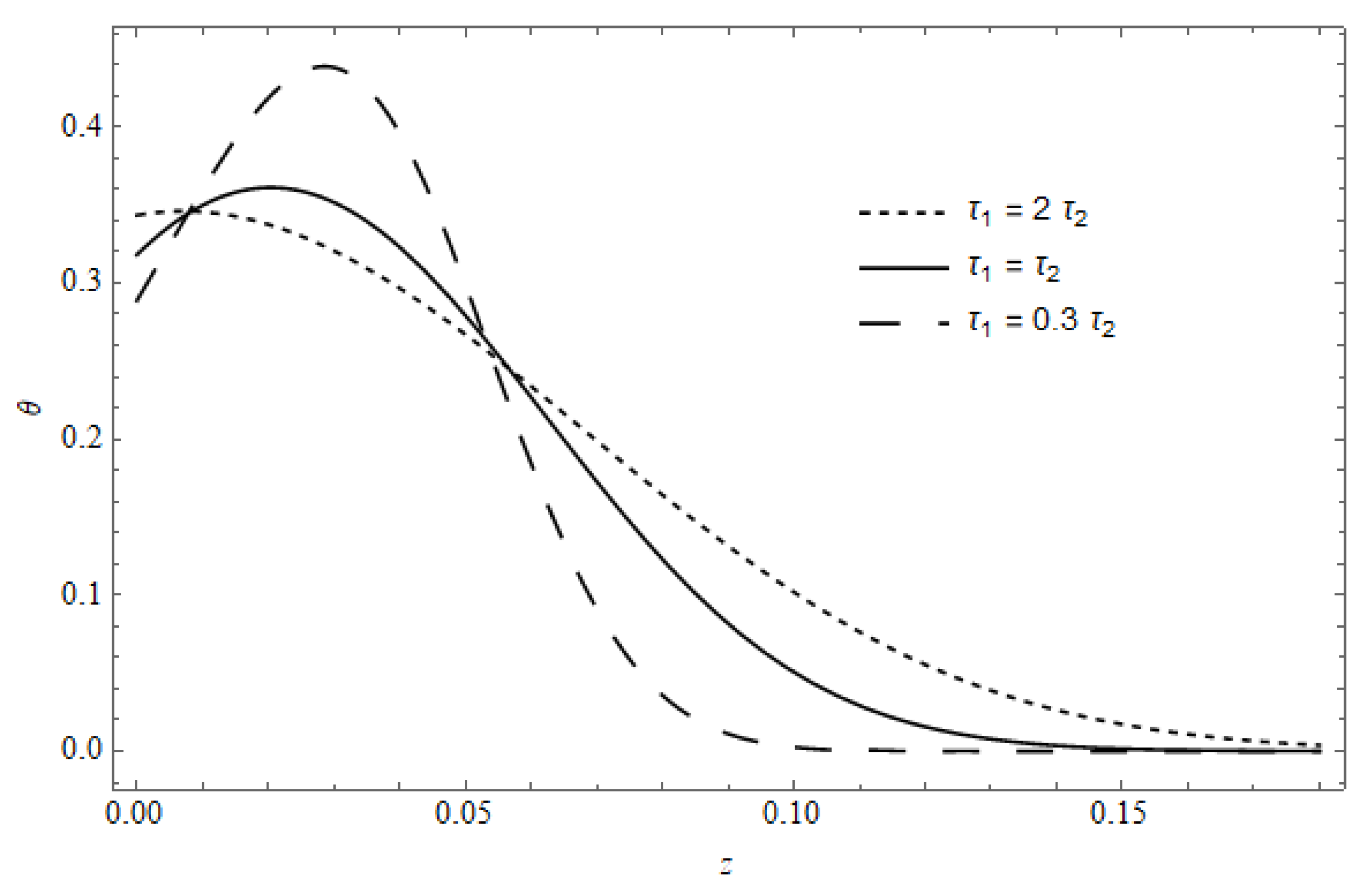 Mathematics 08 02094 g009
