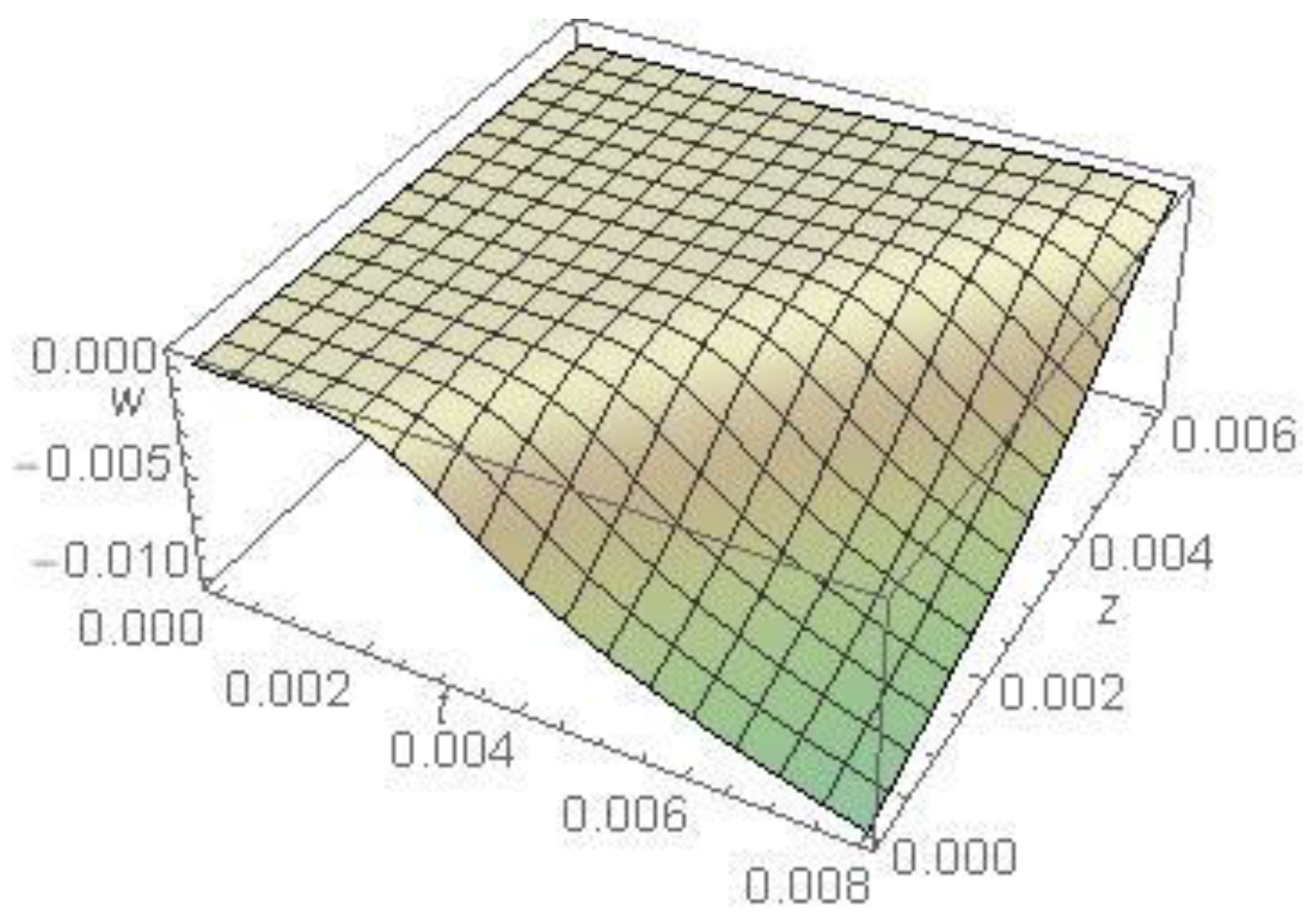 Mathematics 08 02094 g010
