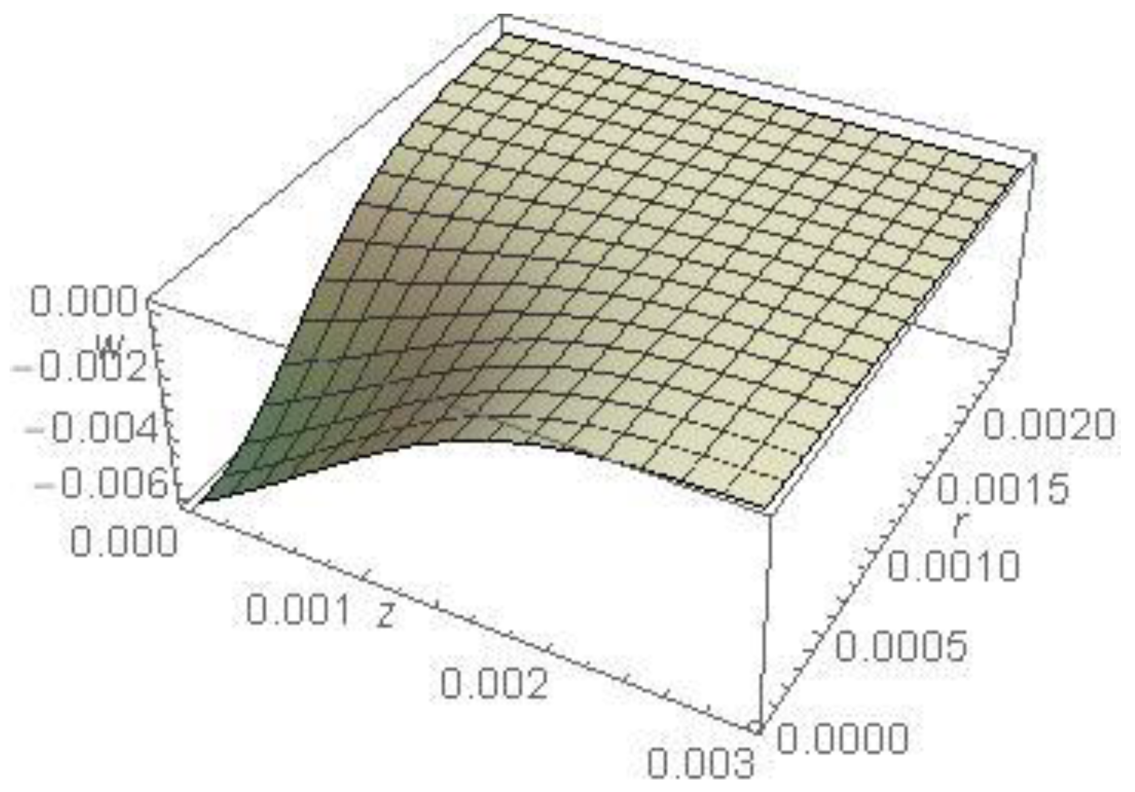 Mathematics 08 02094 g011