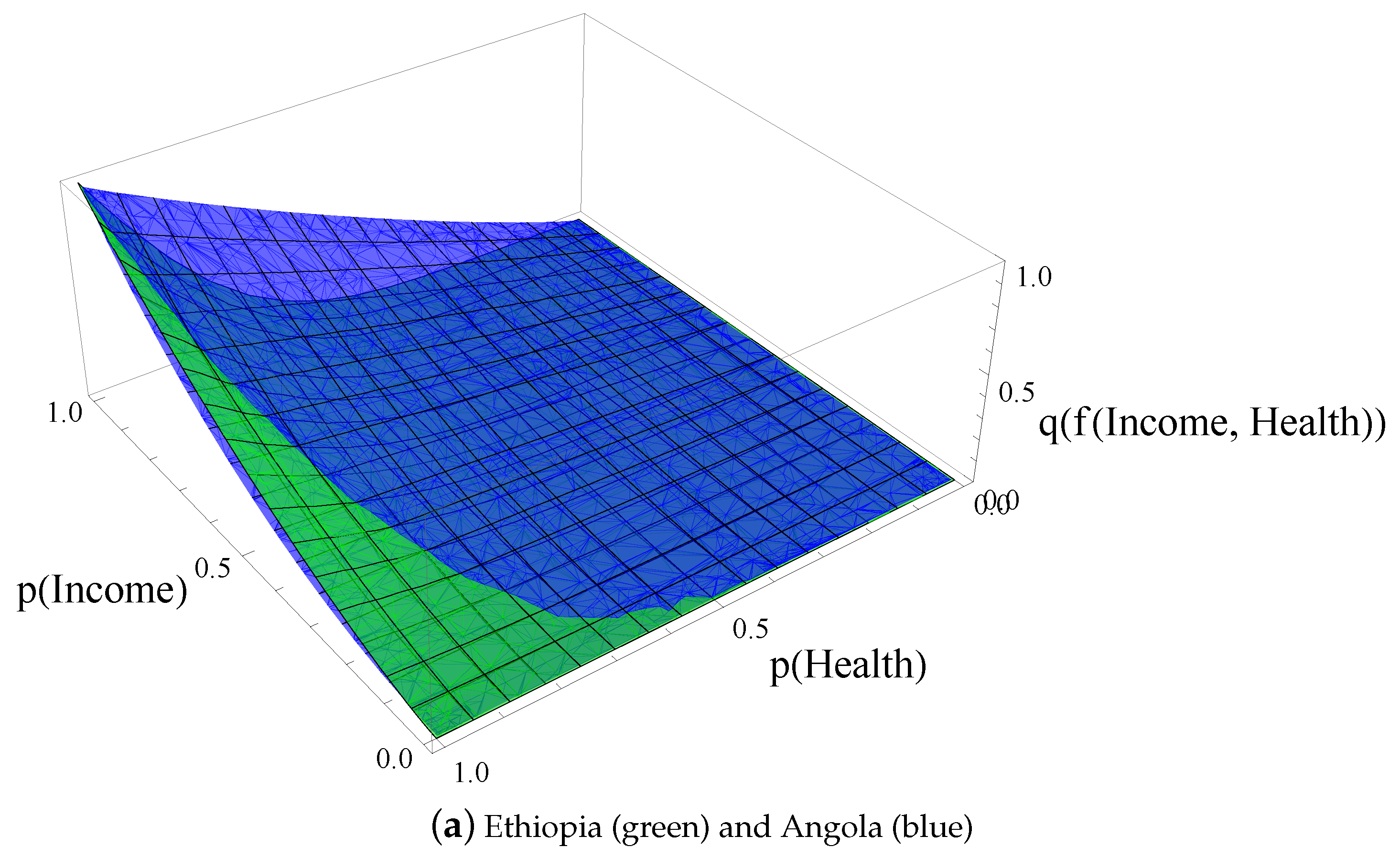 Mathematics 08 02095 g001a