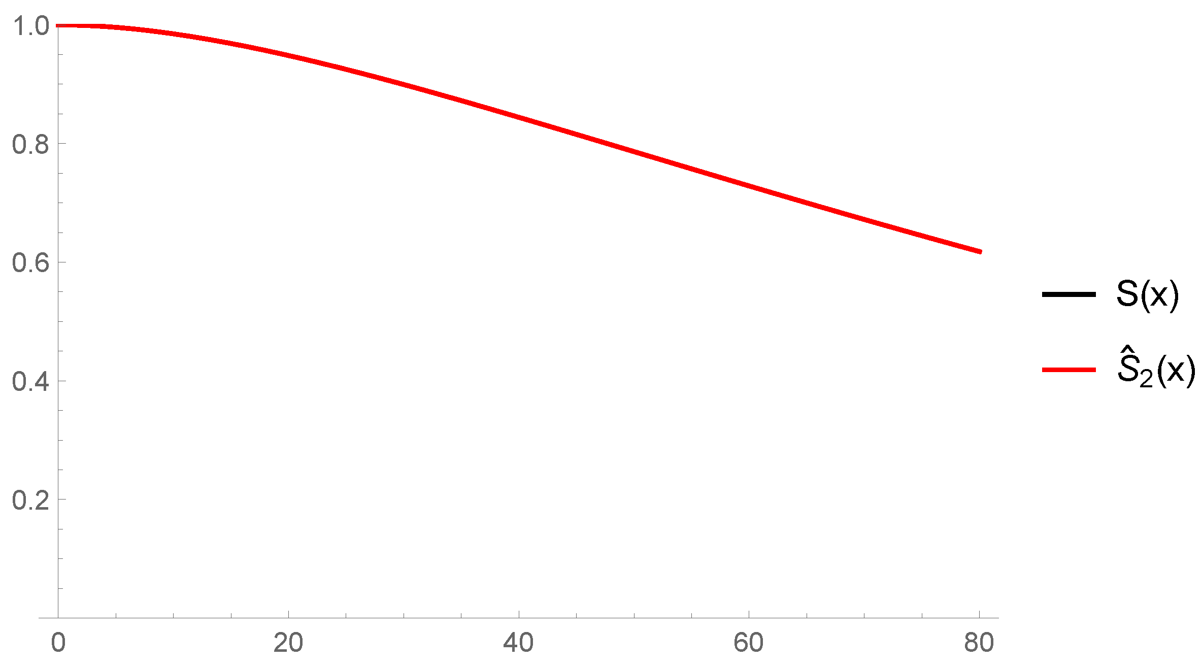 Mathematics 08 02099 g003
