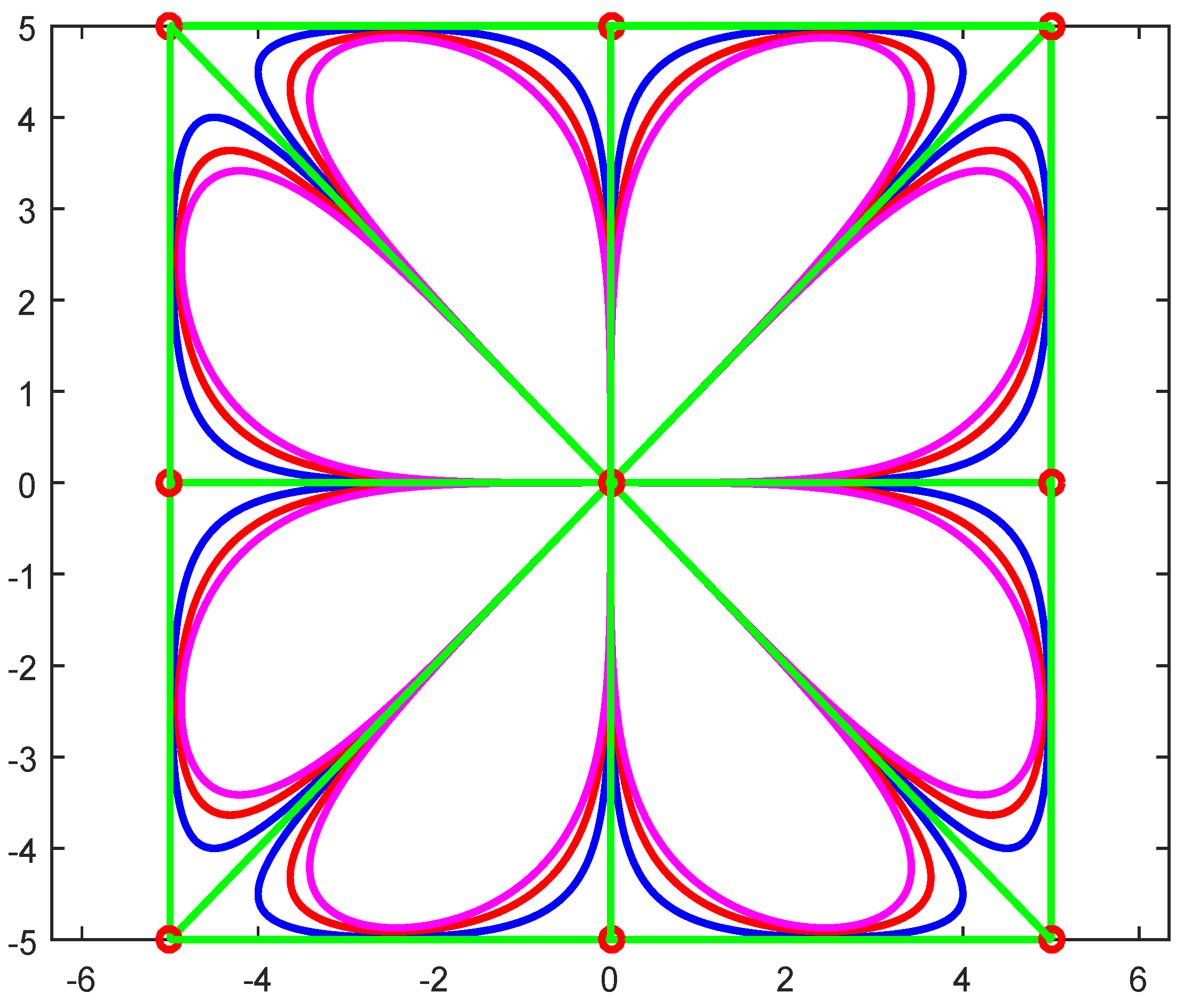 Mathematics 08 02102 g005 Mathematics 08 02102 g005