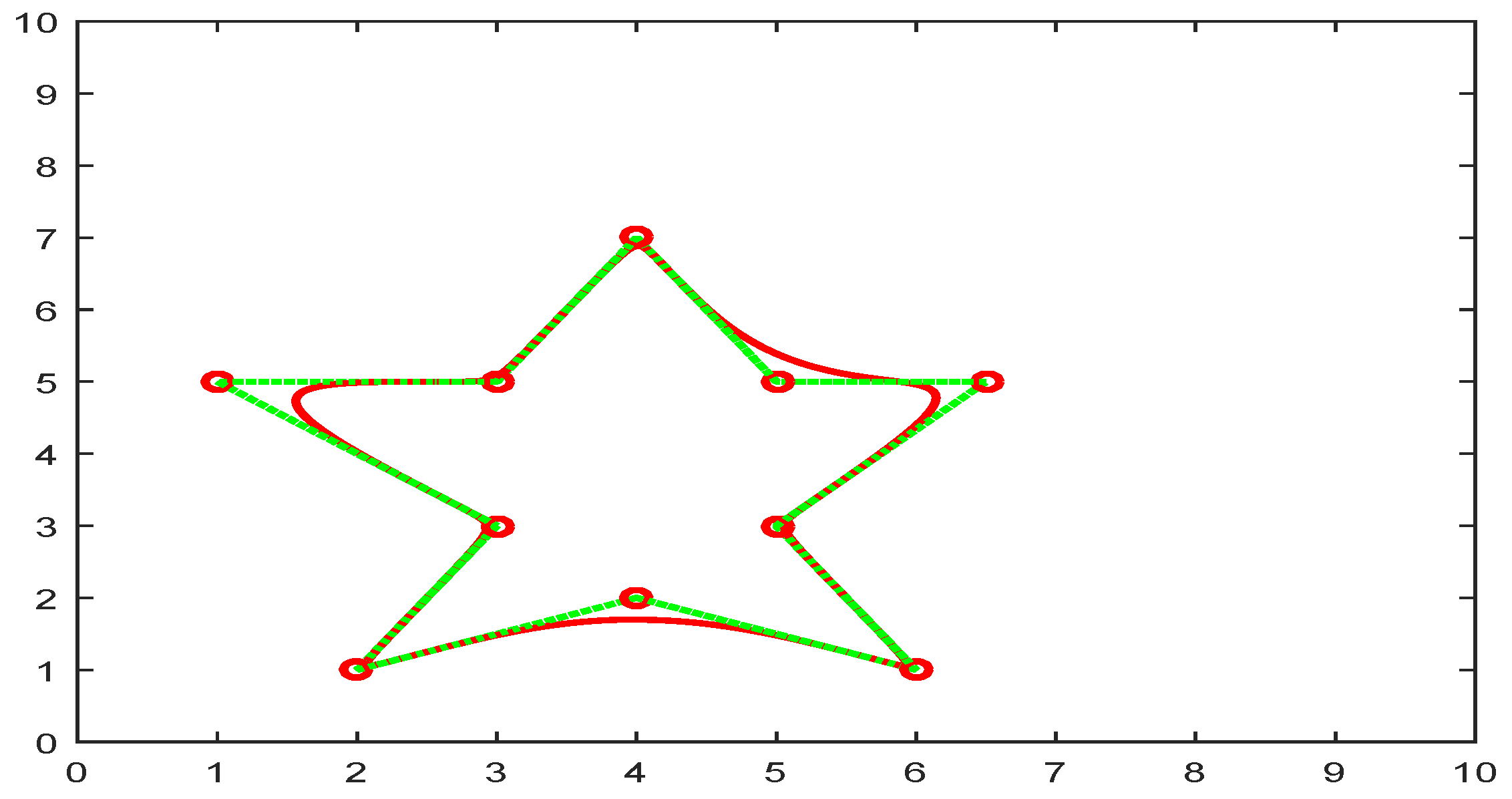 Mathematics 08 02102 g014 Mathematics 08 02102 g014