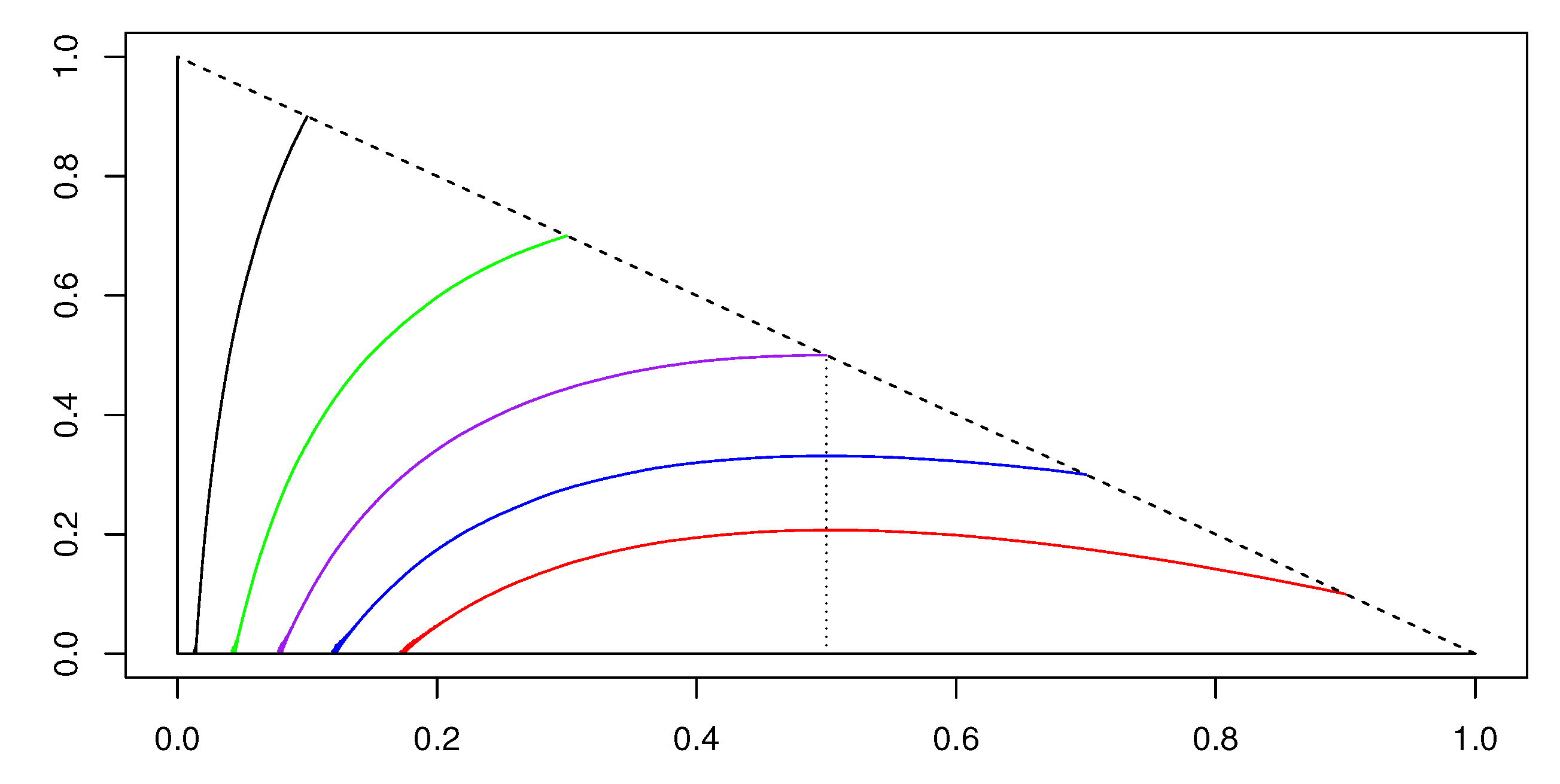 Mathematics 08 02103 g006