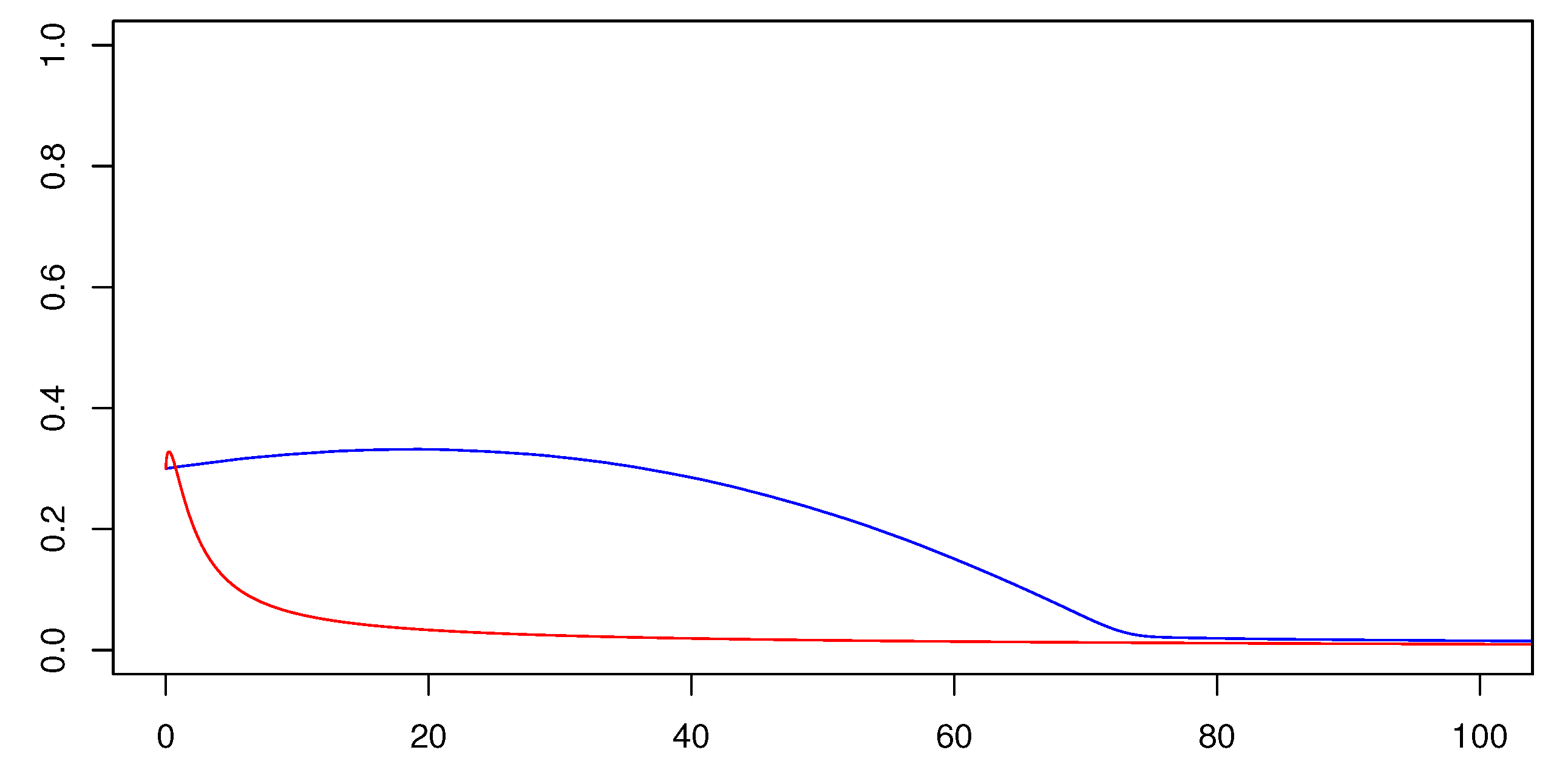 Mathematics 08 02103 g007