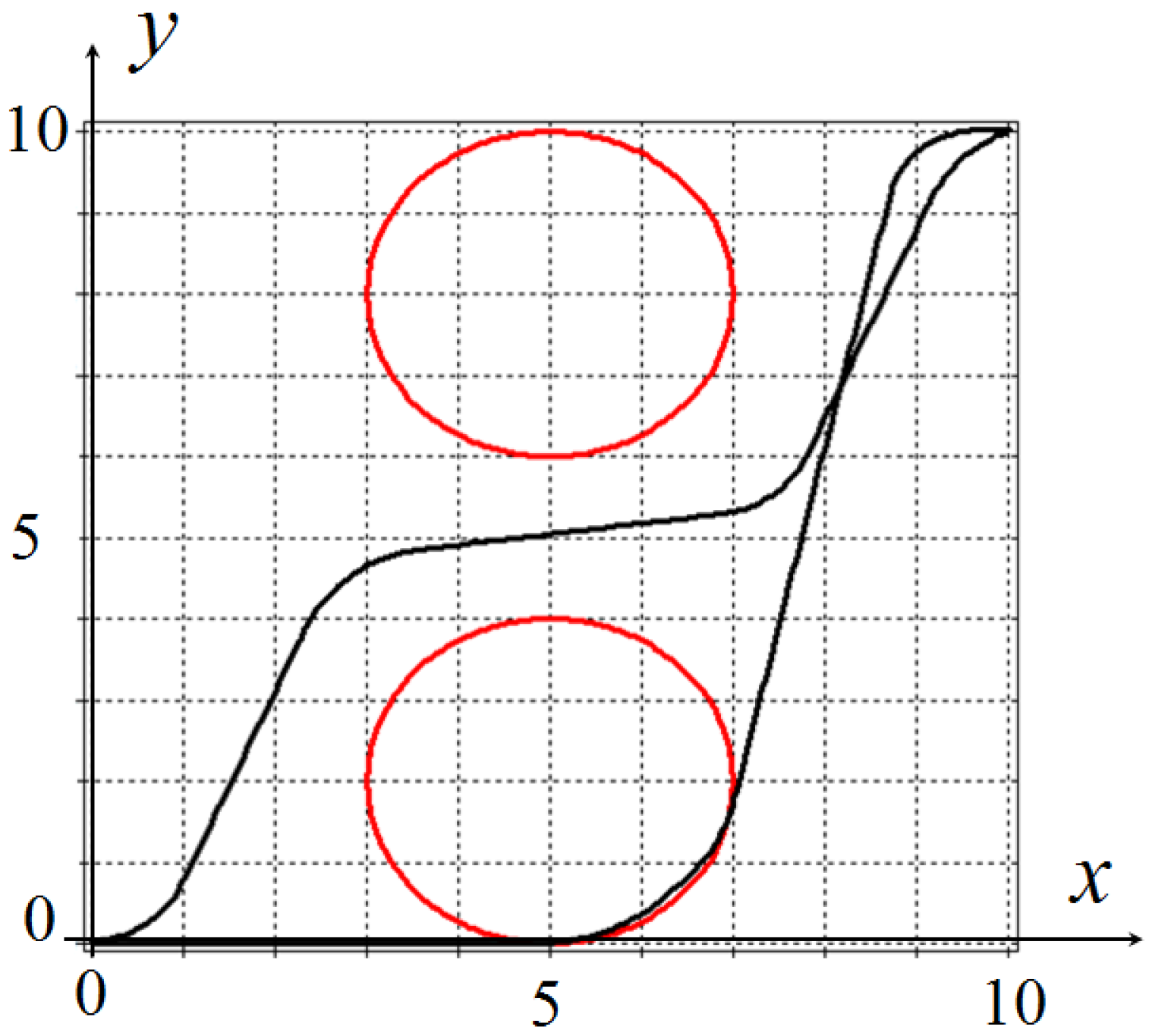 Mathematics 08 02105 g001