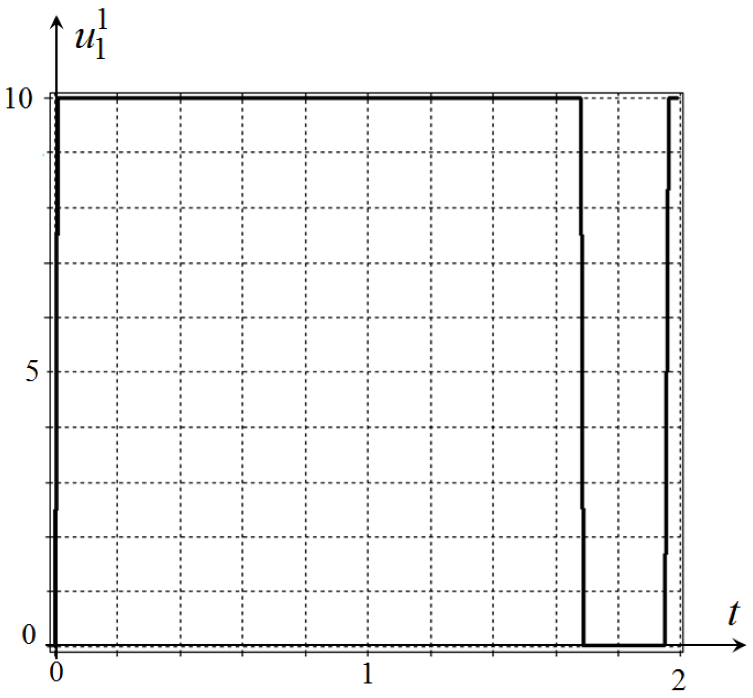 Mathematics 08 02105 g002