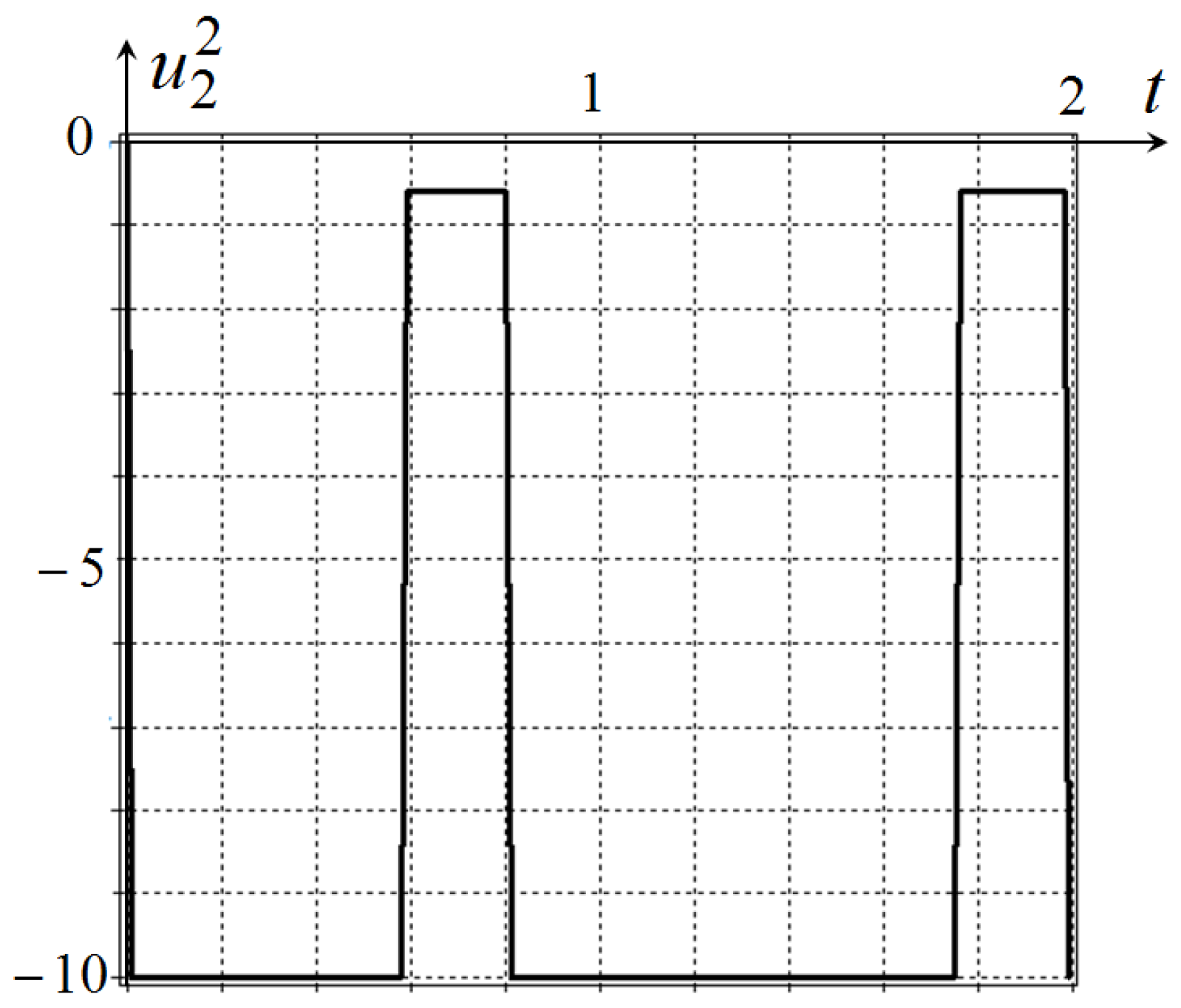 Mathematics 08 02105 g005