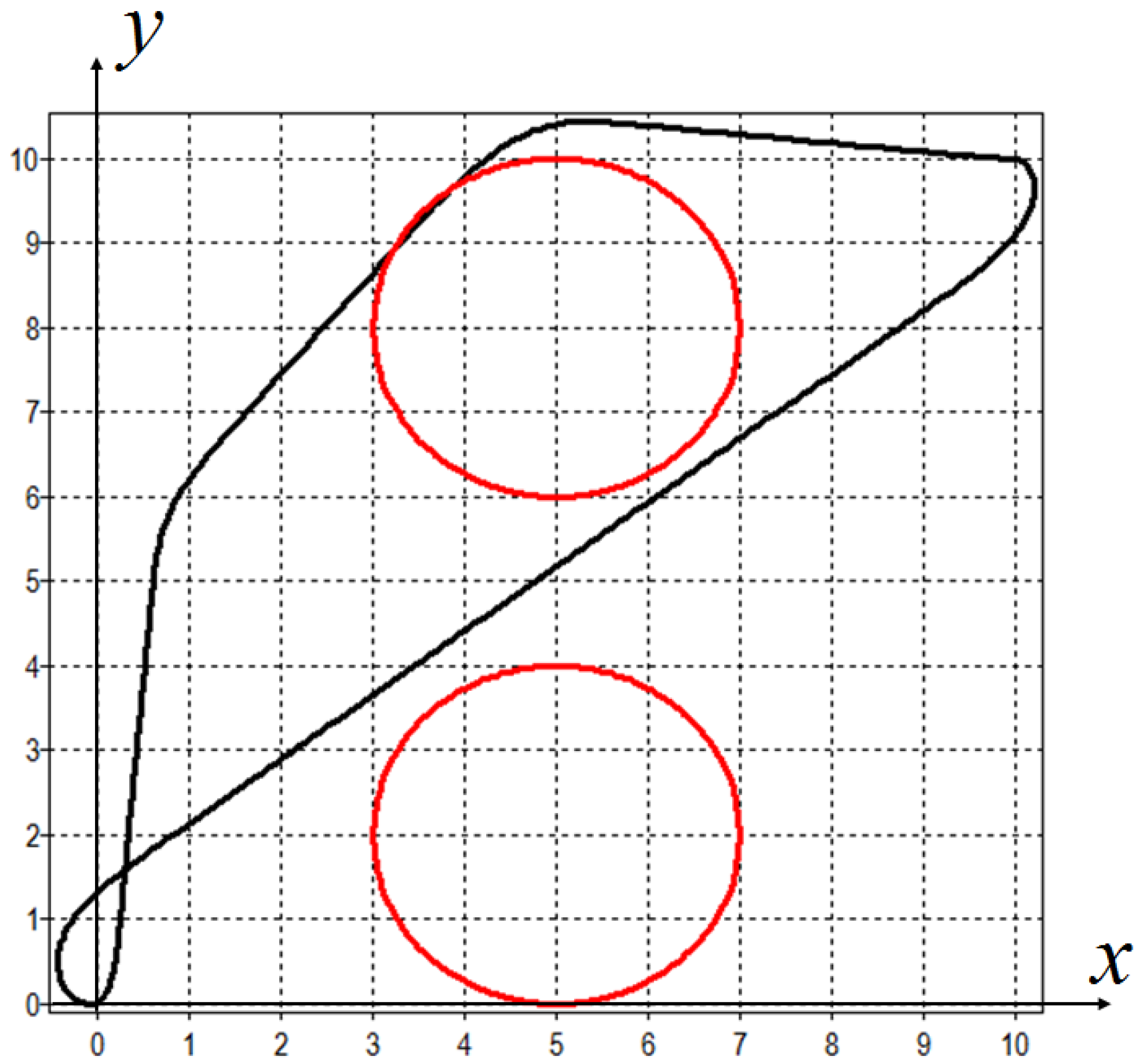 Mathematics 08 02105 g006