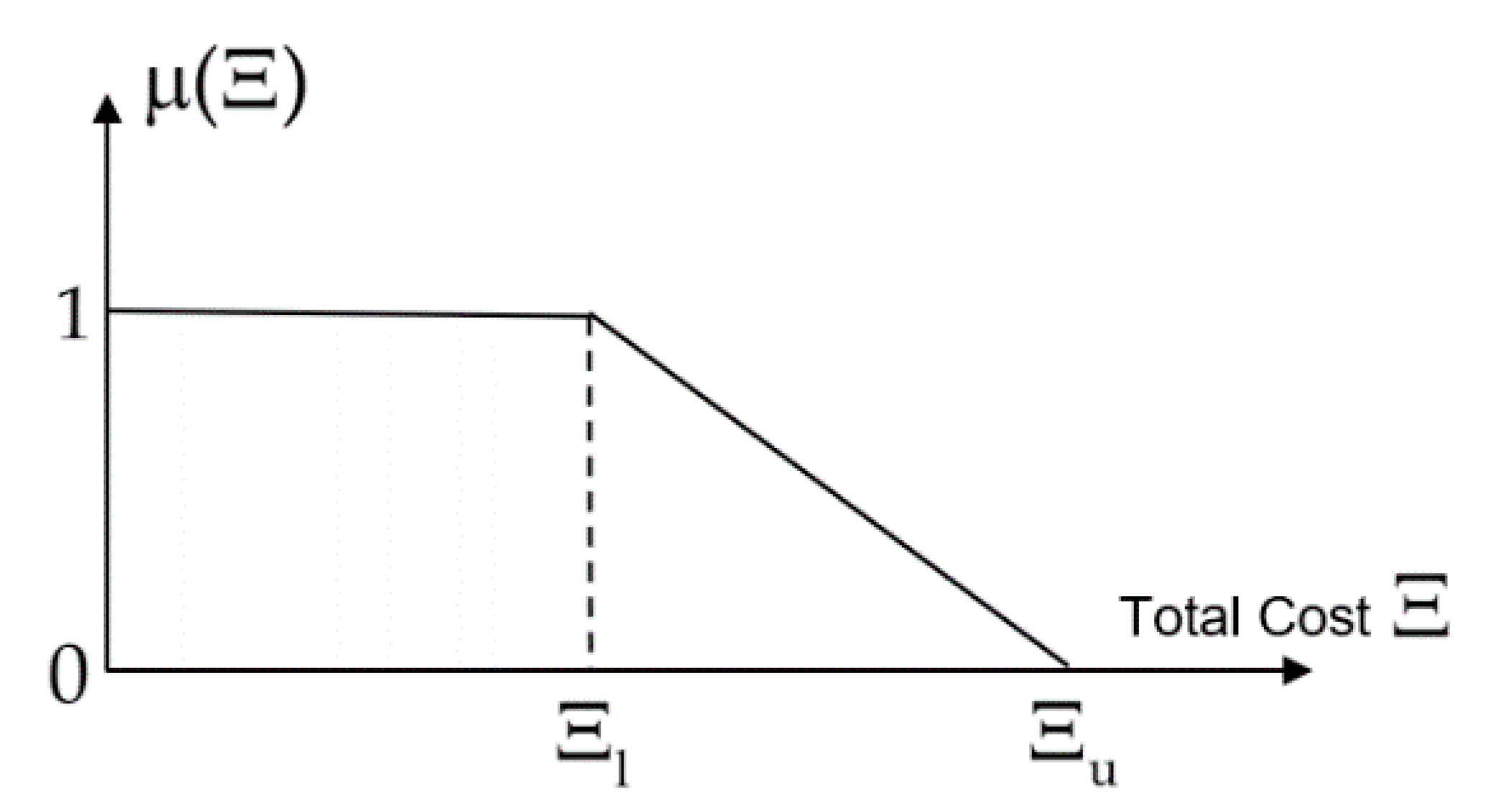 Mathematics 08 02109 g003