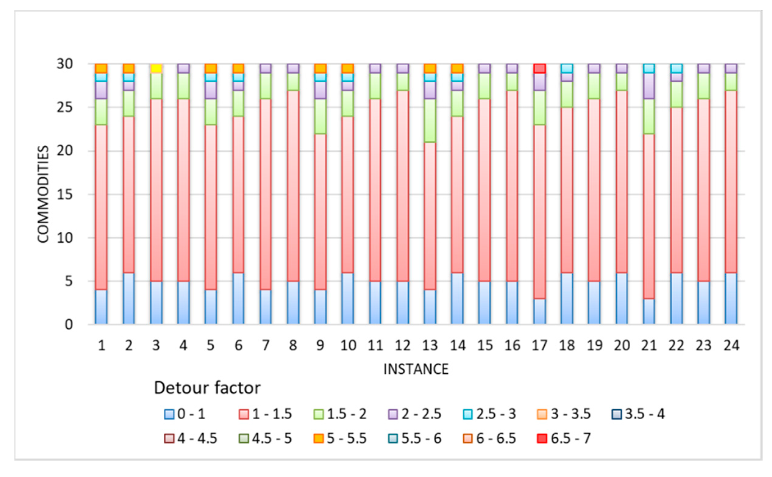 Mathematics 08 02109 g004