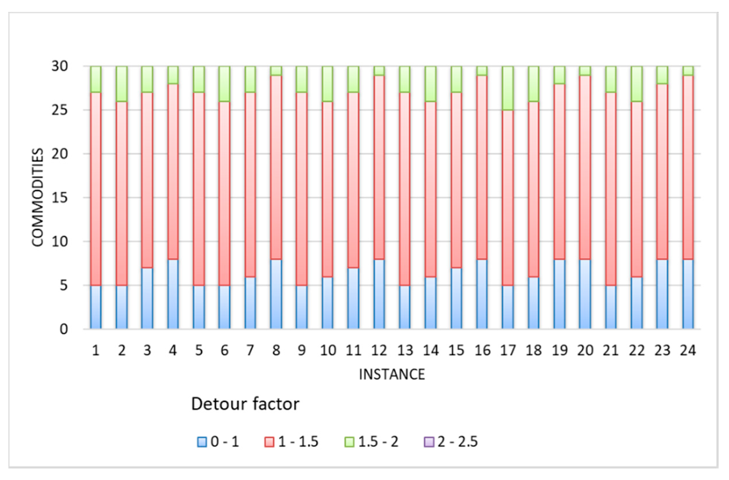 Mathematics 08 02109 g005