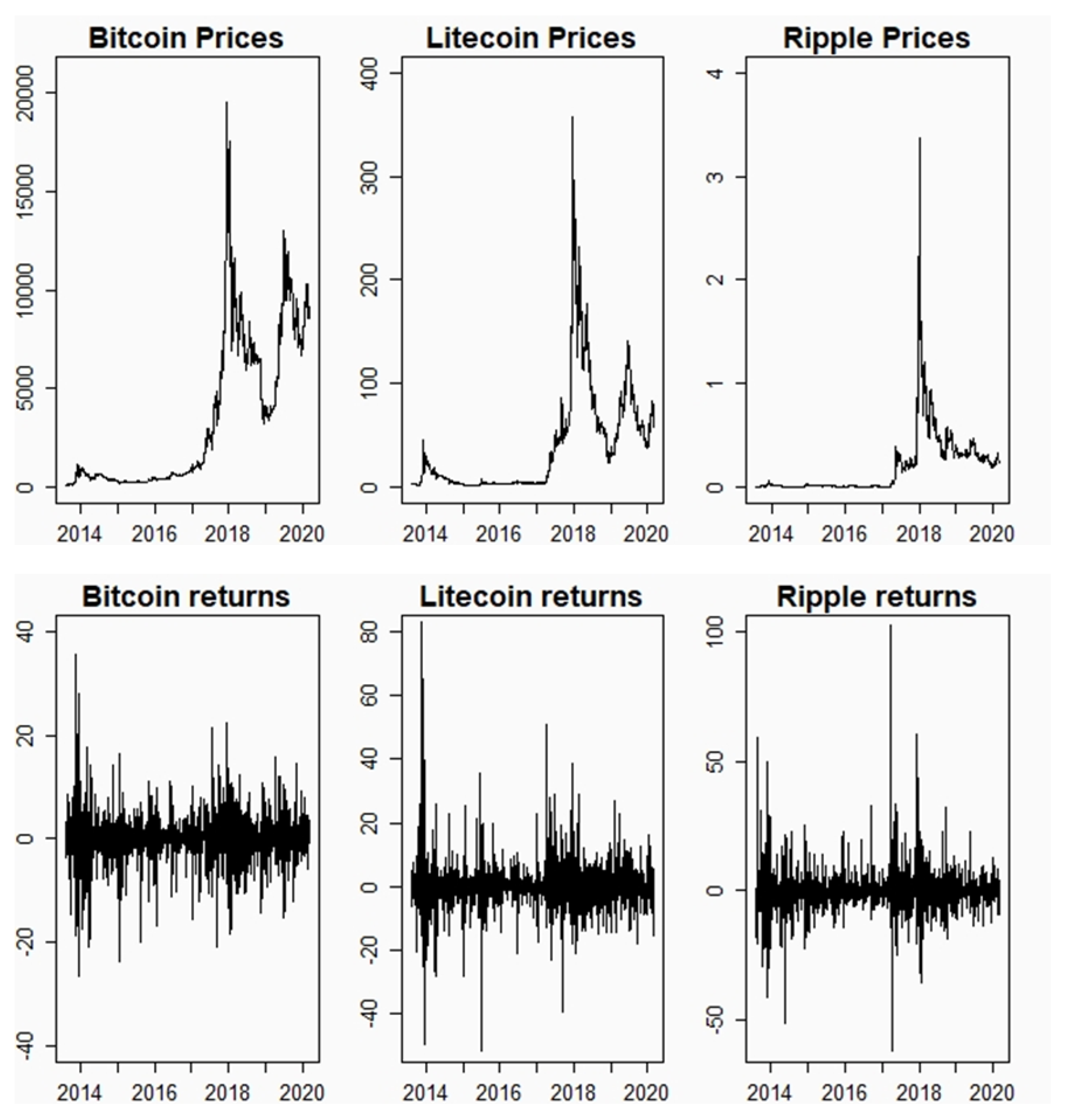 Mathematics 08 02110 g001