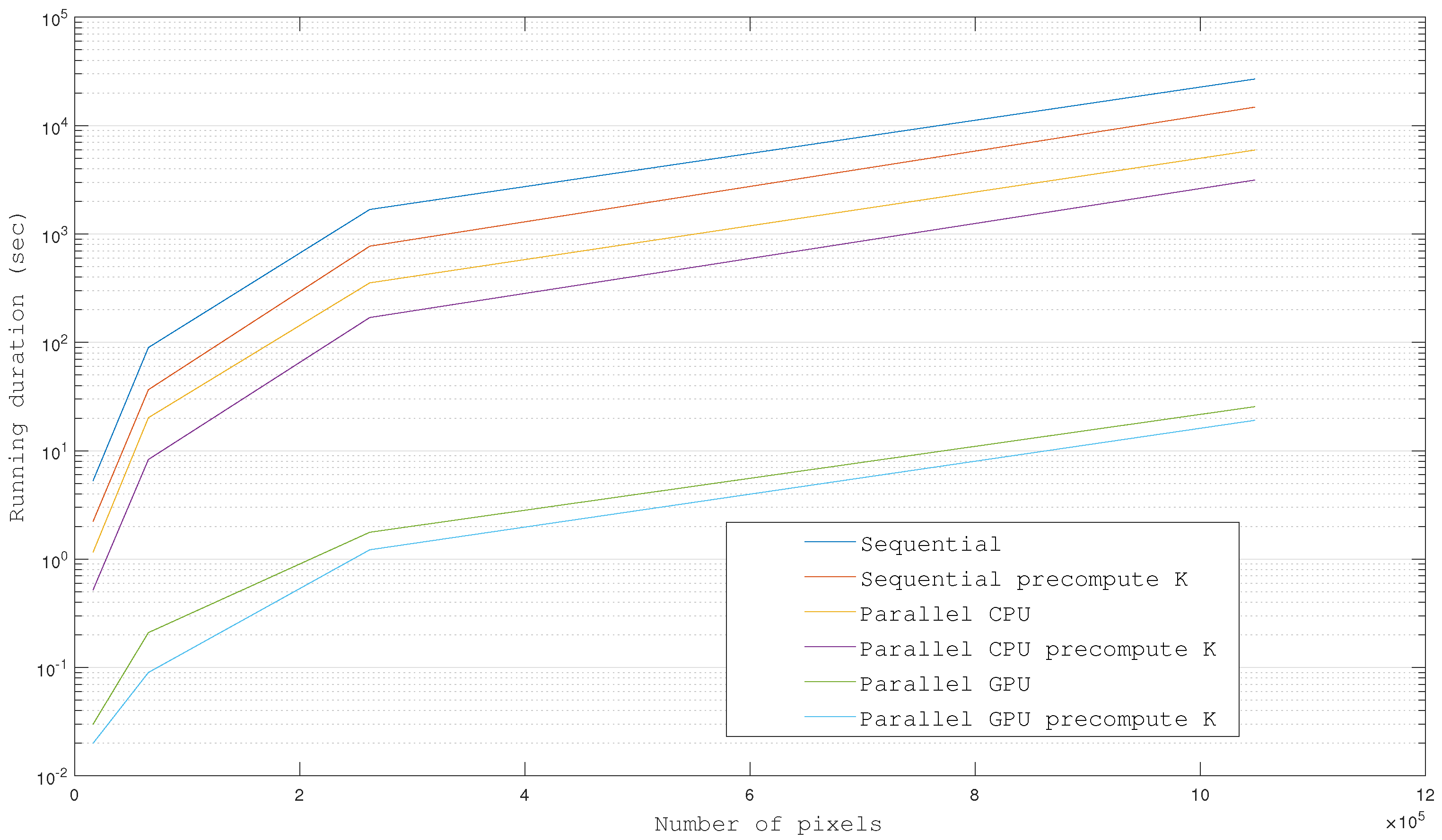 Mathematics 08 02111 g003