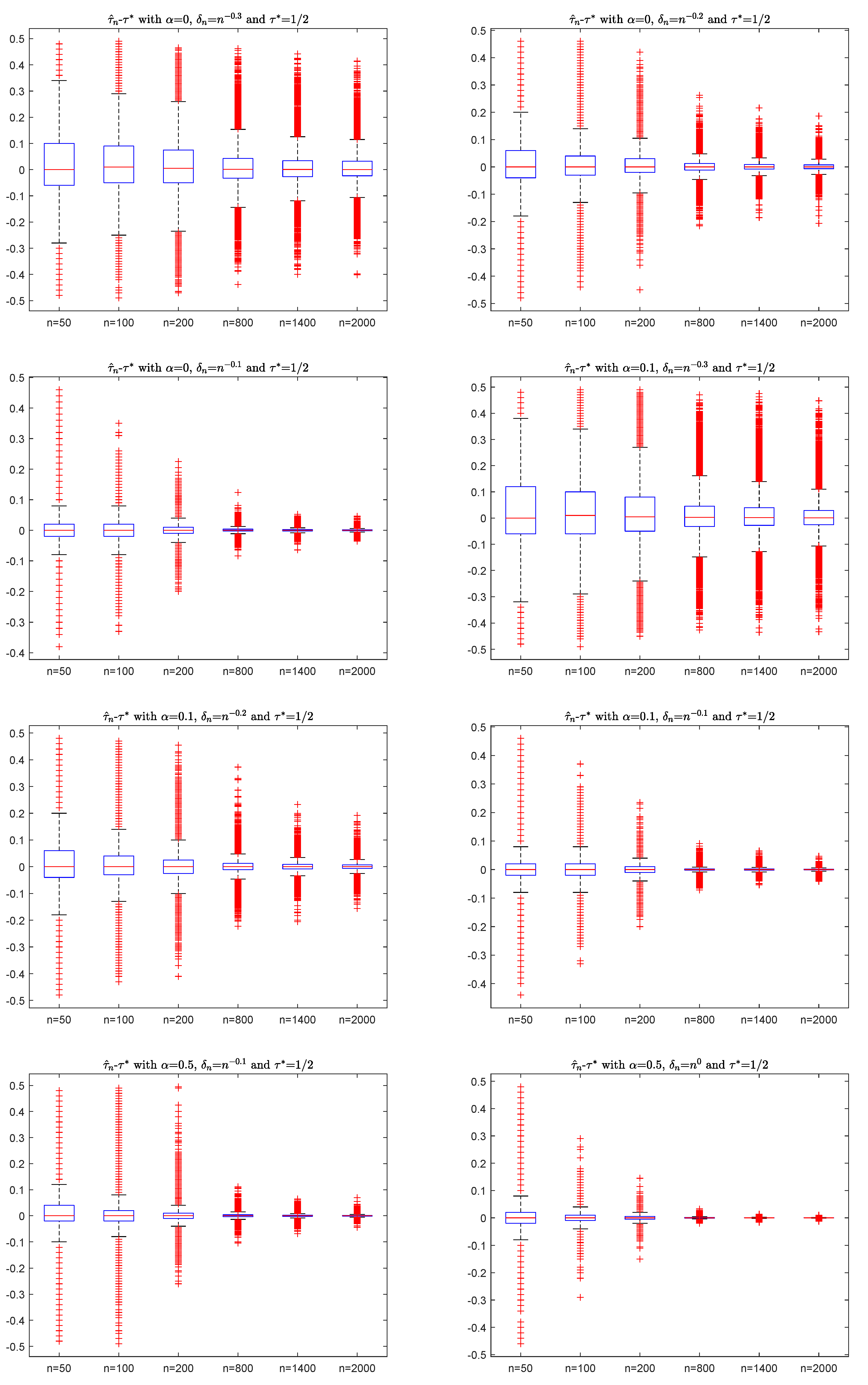 Mathematics 08 02113 g001a Mathematics 08 02113 g001a