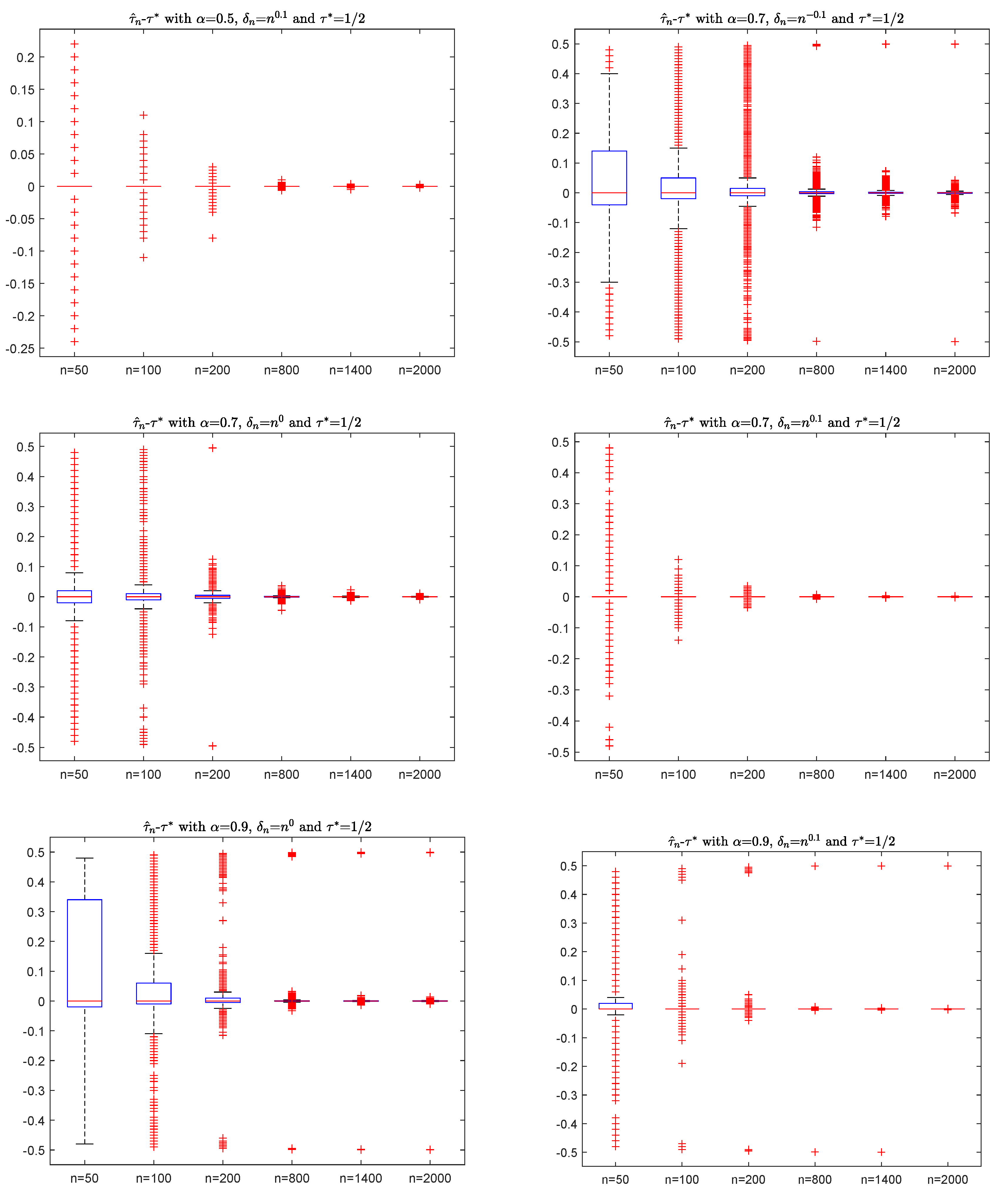 Mathematics 08 02113 g001b Mathematics 08 02113 g001b