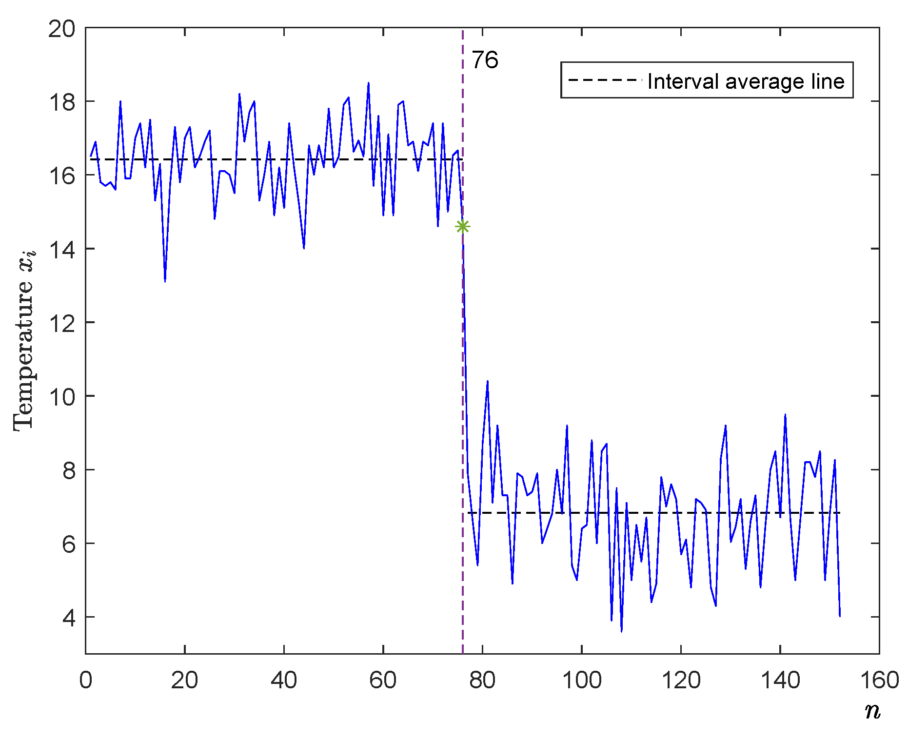 Mathematics 08 02113 g002 Mathematics 08 02113 g002