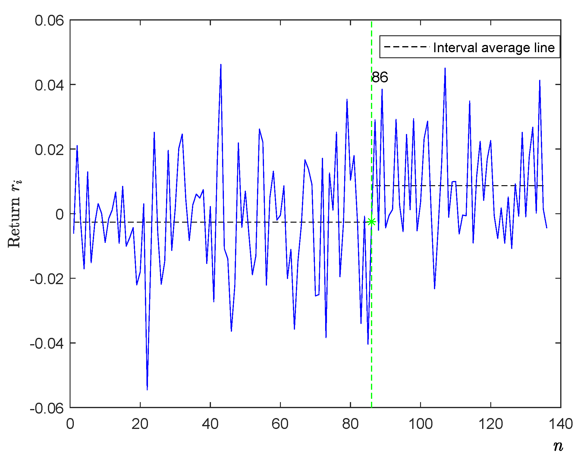Mathematics 08 02113 g004 Mathematics 08 02113 g004