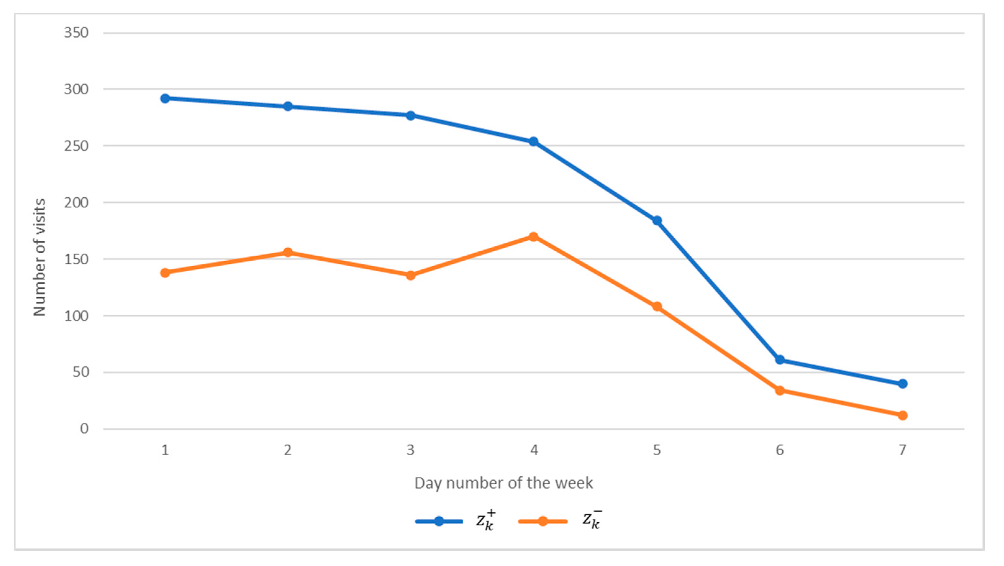 Mathematics 08 02116 g002 550