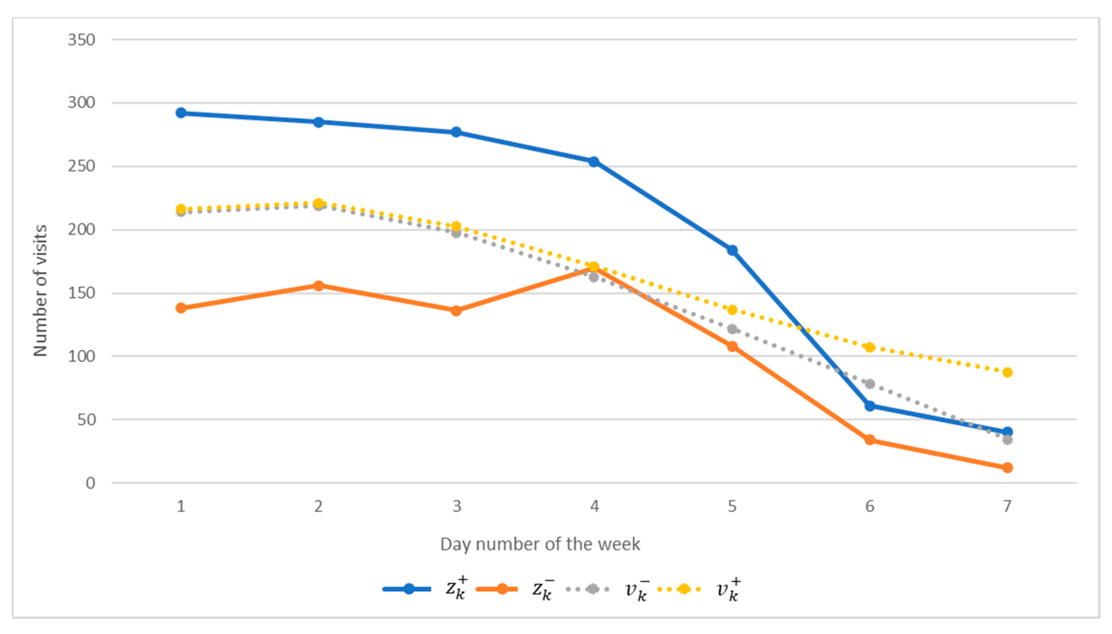 Mathematics 08 02116 g003 550