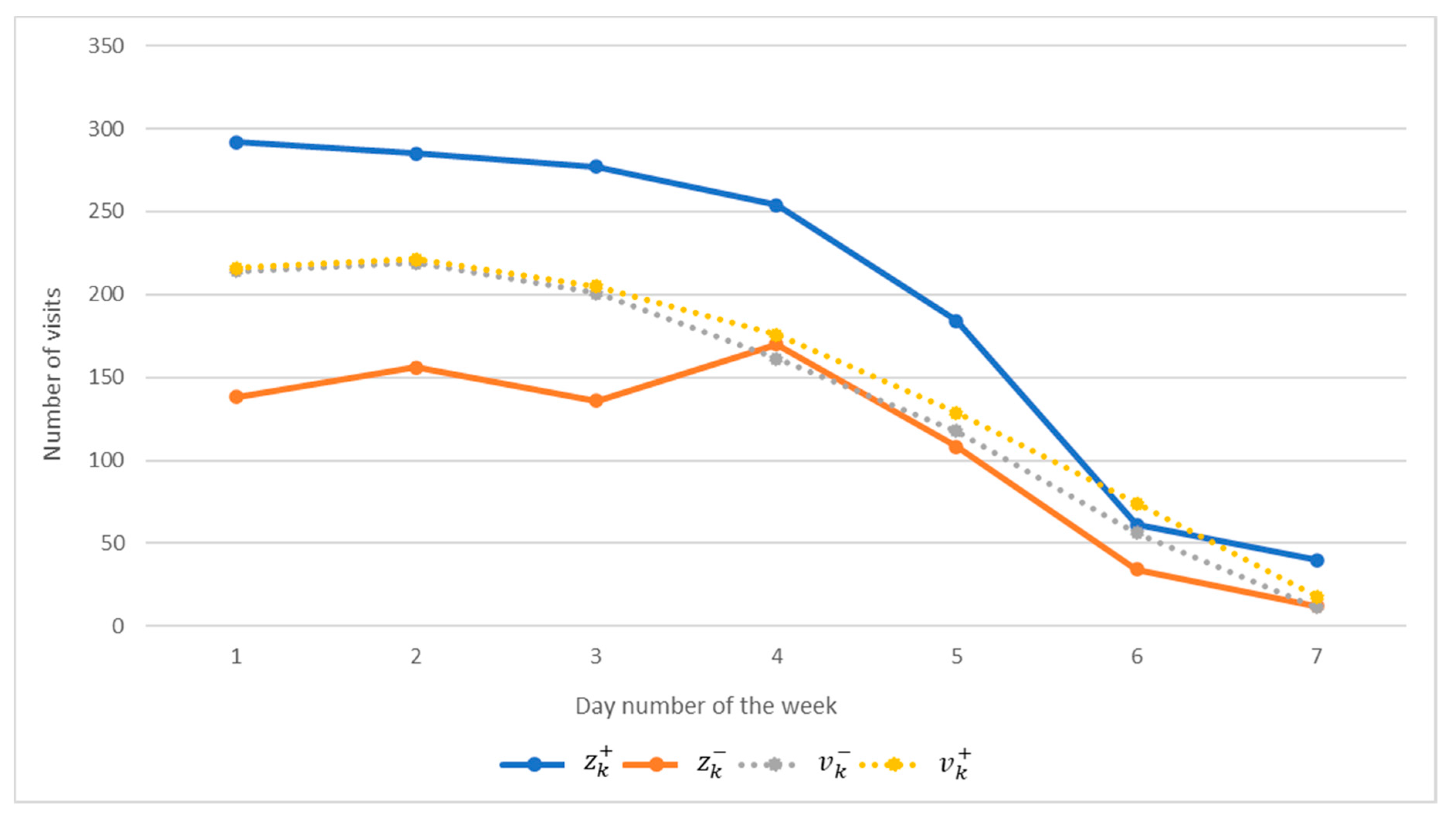 Mathematics 08 02116 g004 550