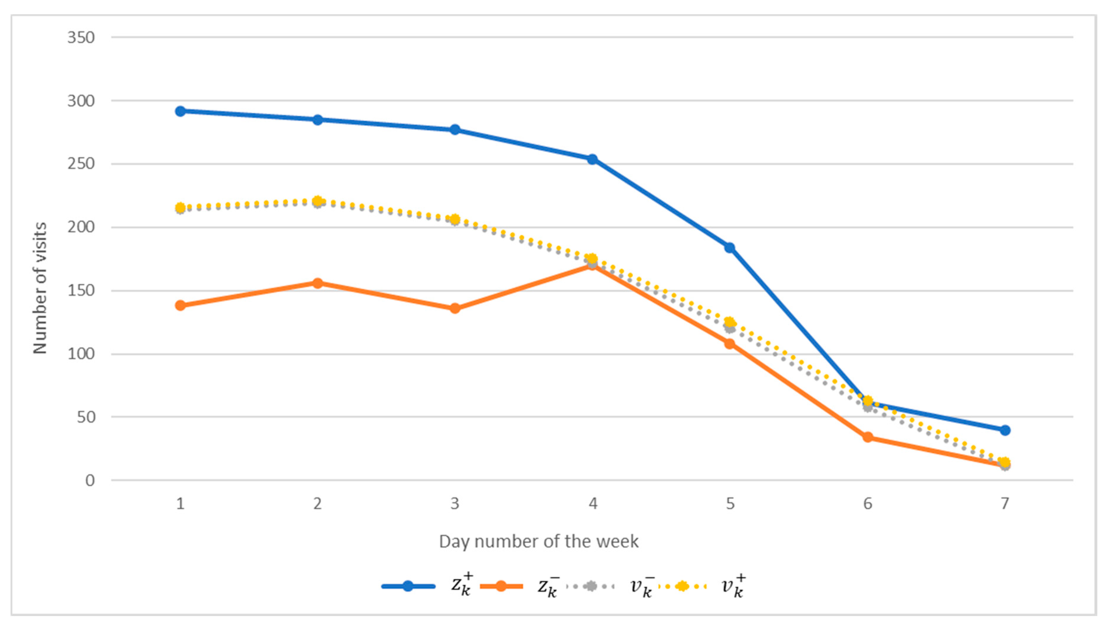 Mathematics 08 02116 g005 550