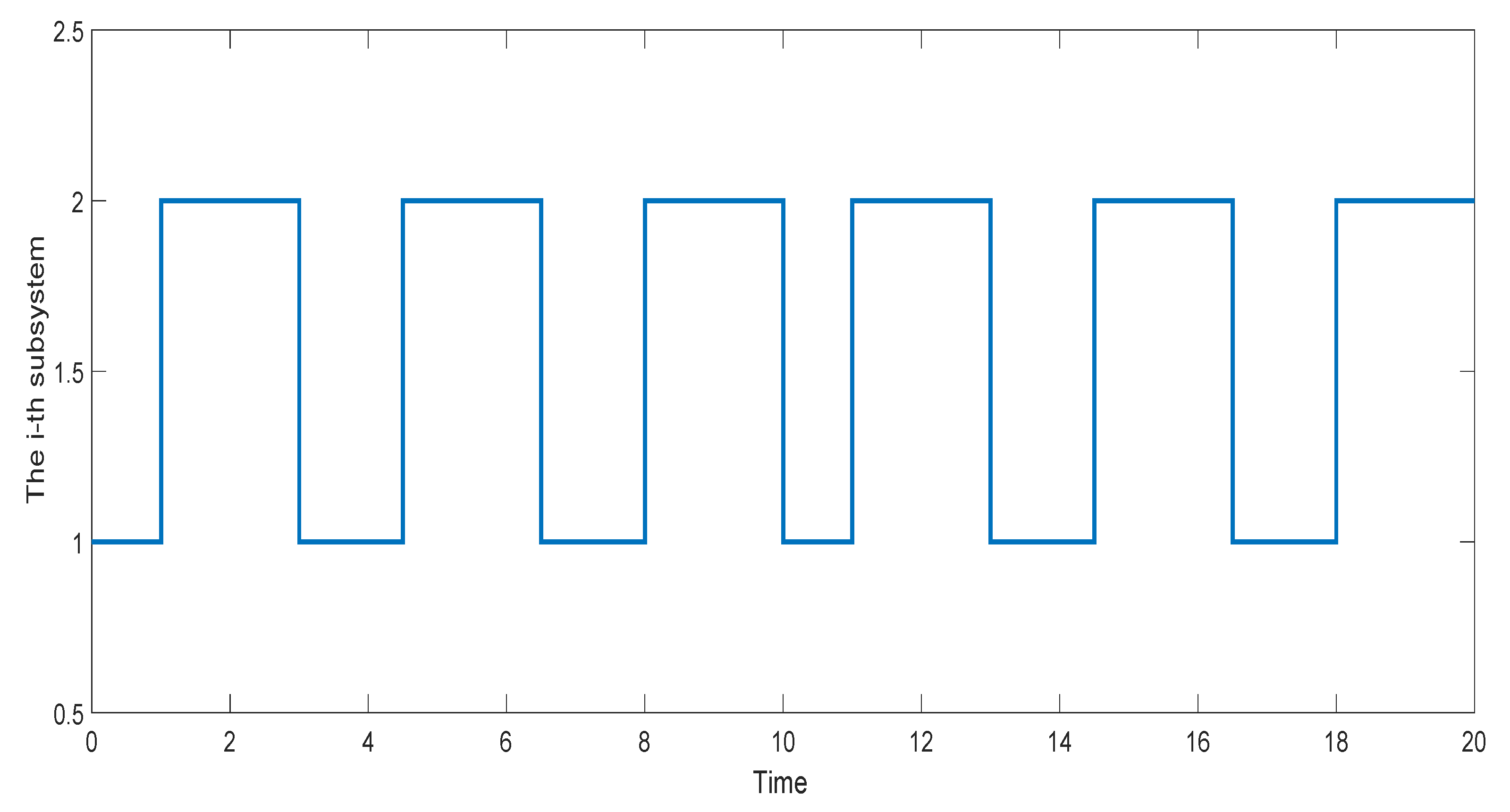 Mathematics 08 02118 g003