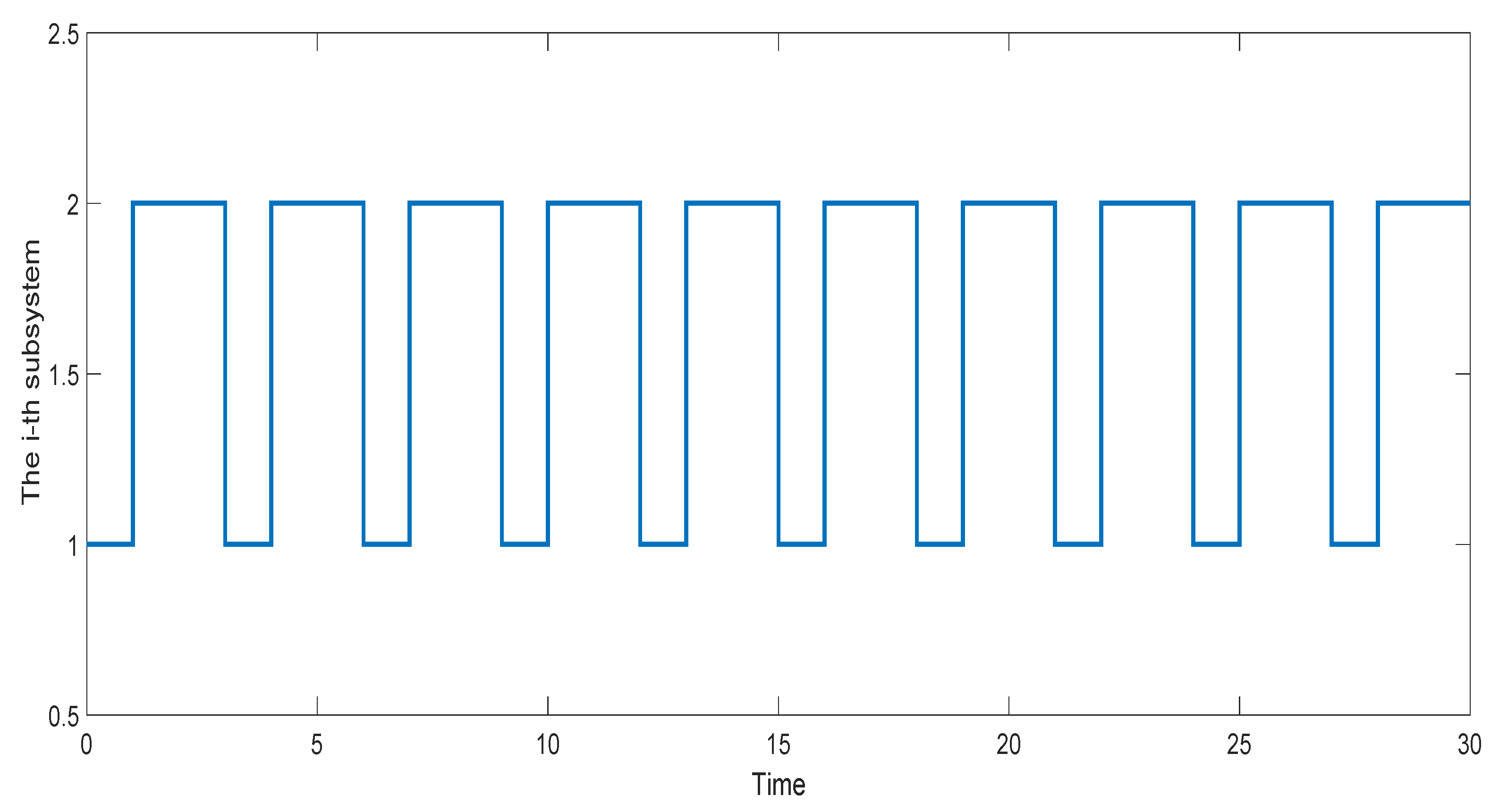 Mathematics 08 02118 g007