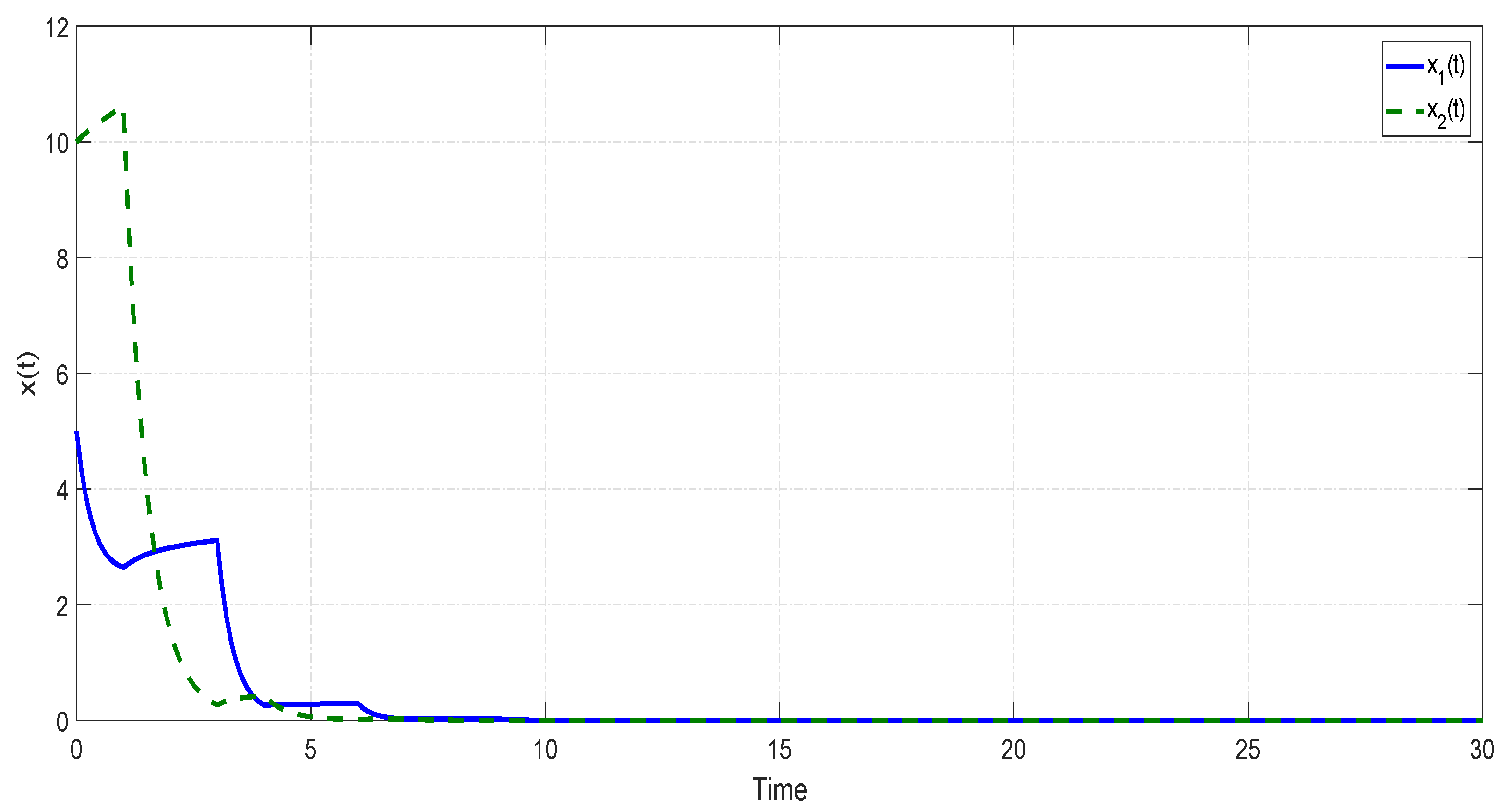 Mathematics 08 02118 g008
