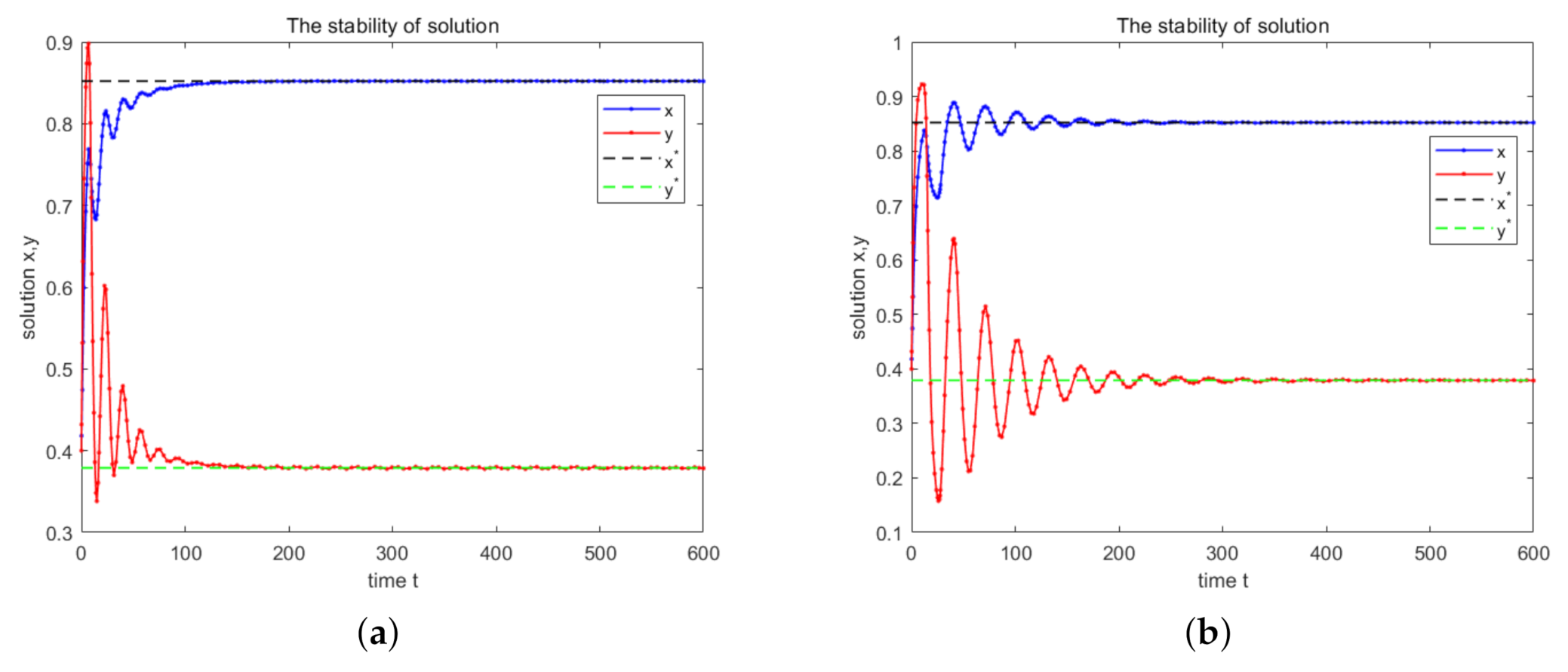 Mathematics 08 02120 g002
