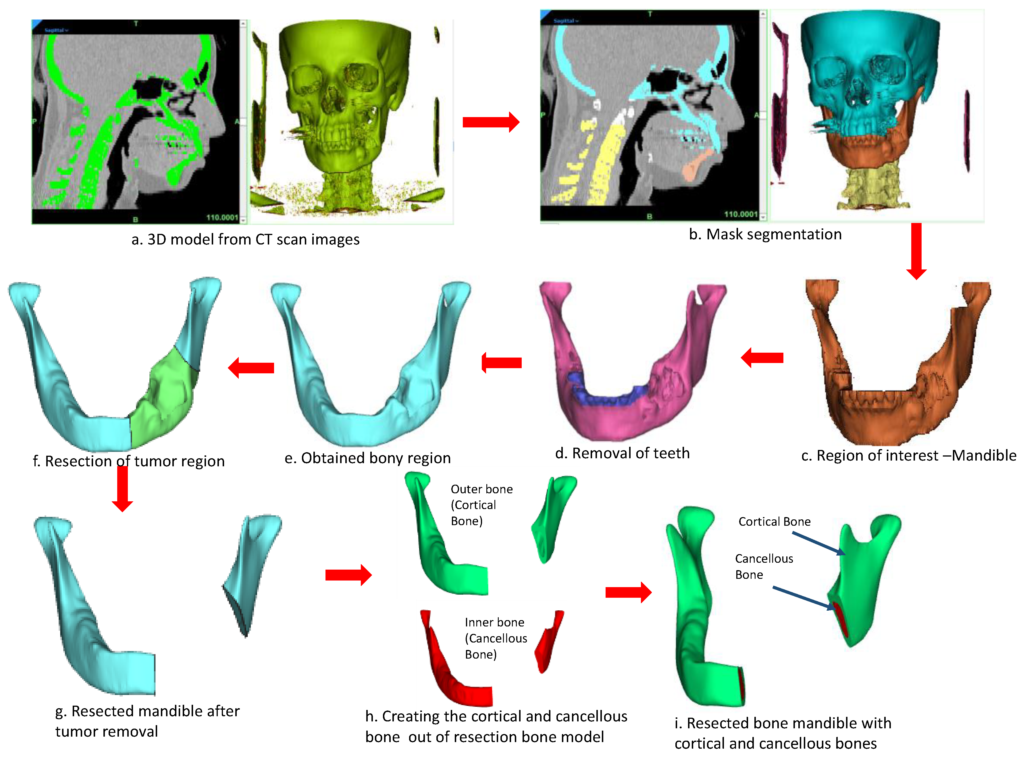 Mathematics 08 02121 g002