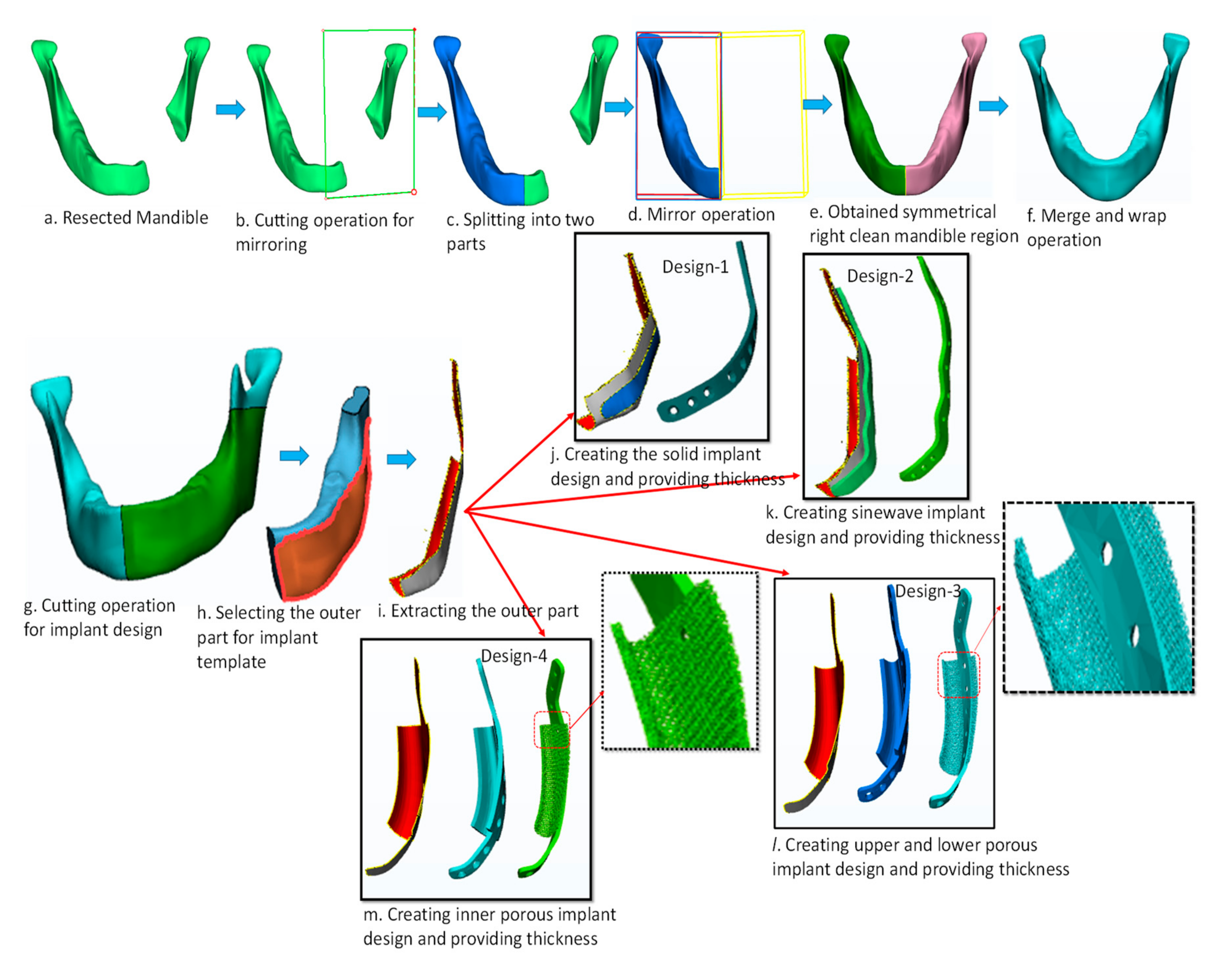Mathematics 08 02121 g003