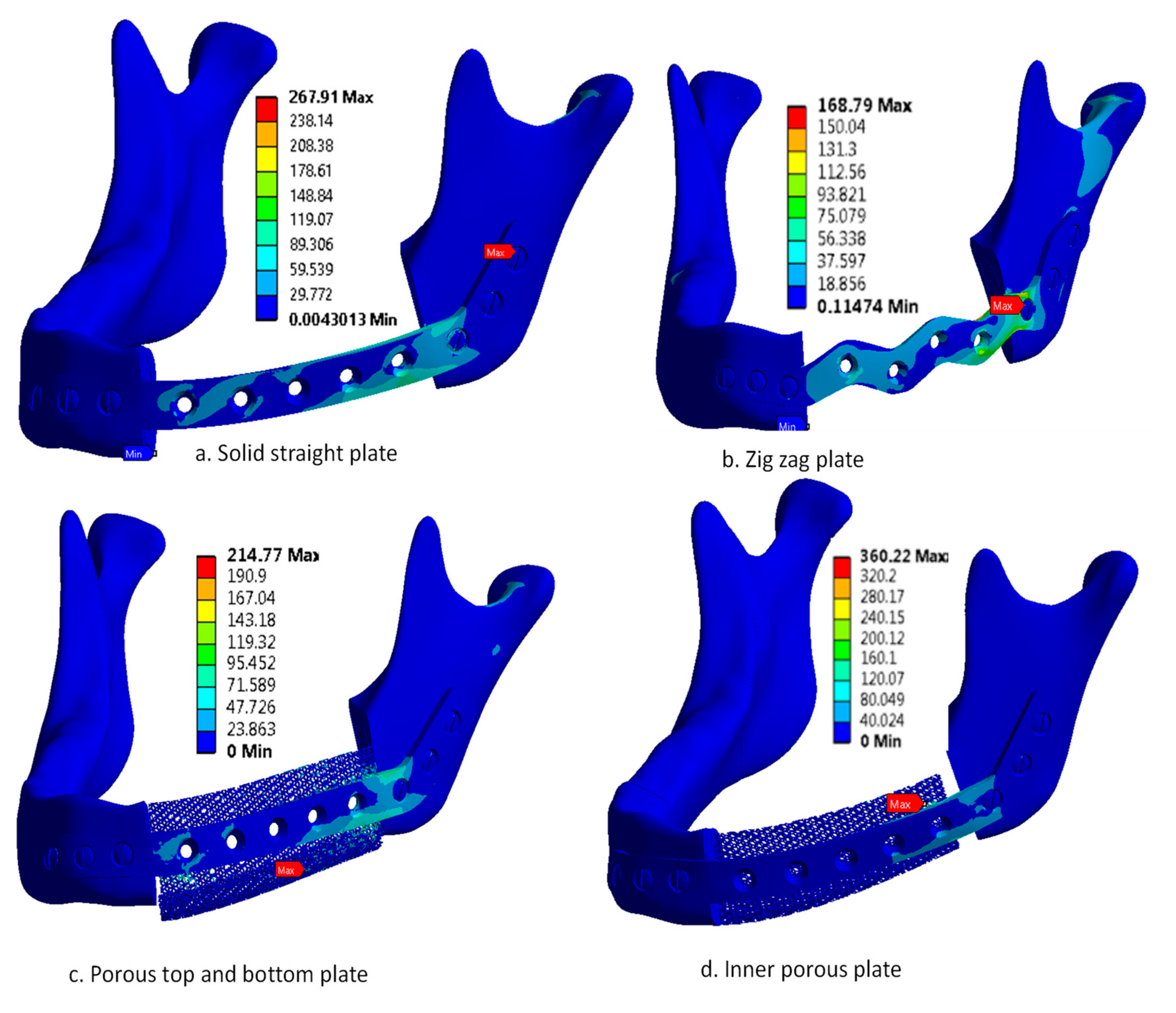 Mathematics 08 02121 g007
