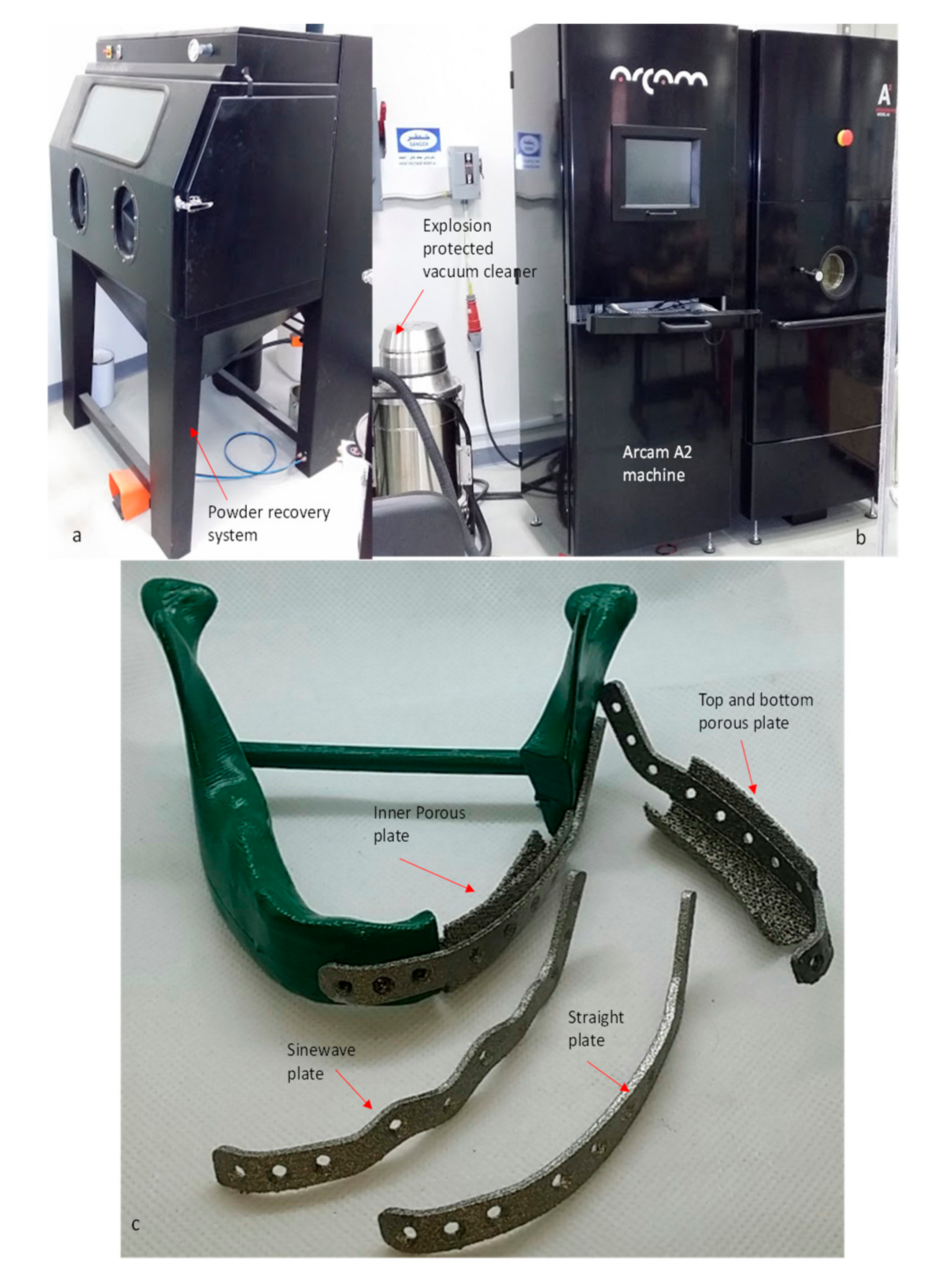 Mathematics 08 02121 g008