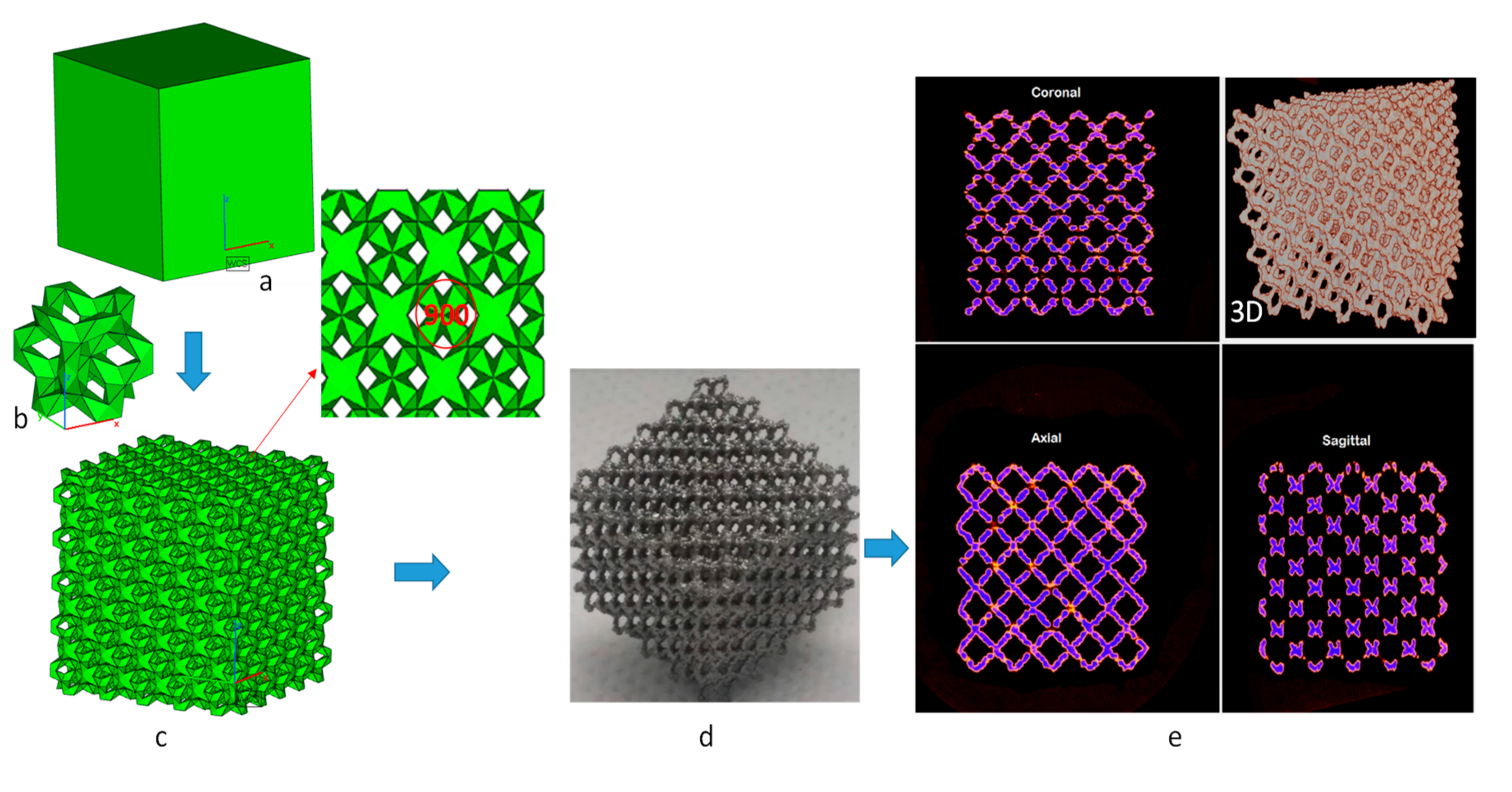 Mathematics 08 02121 g009