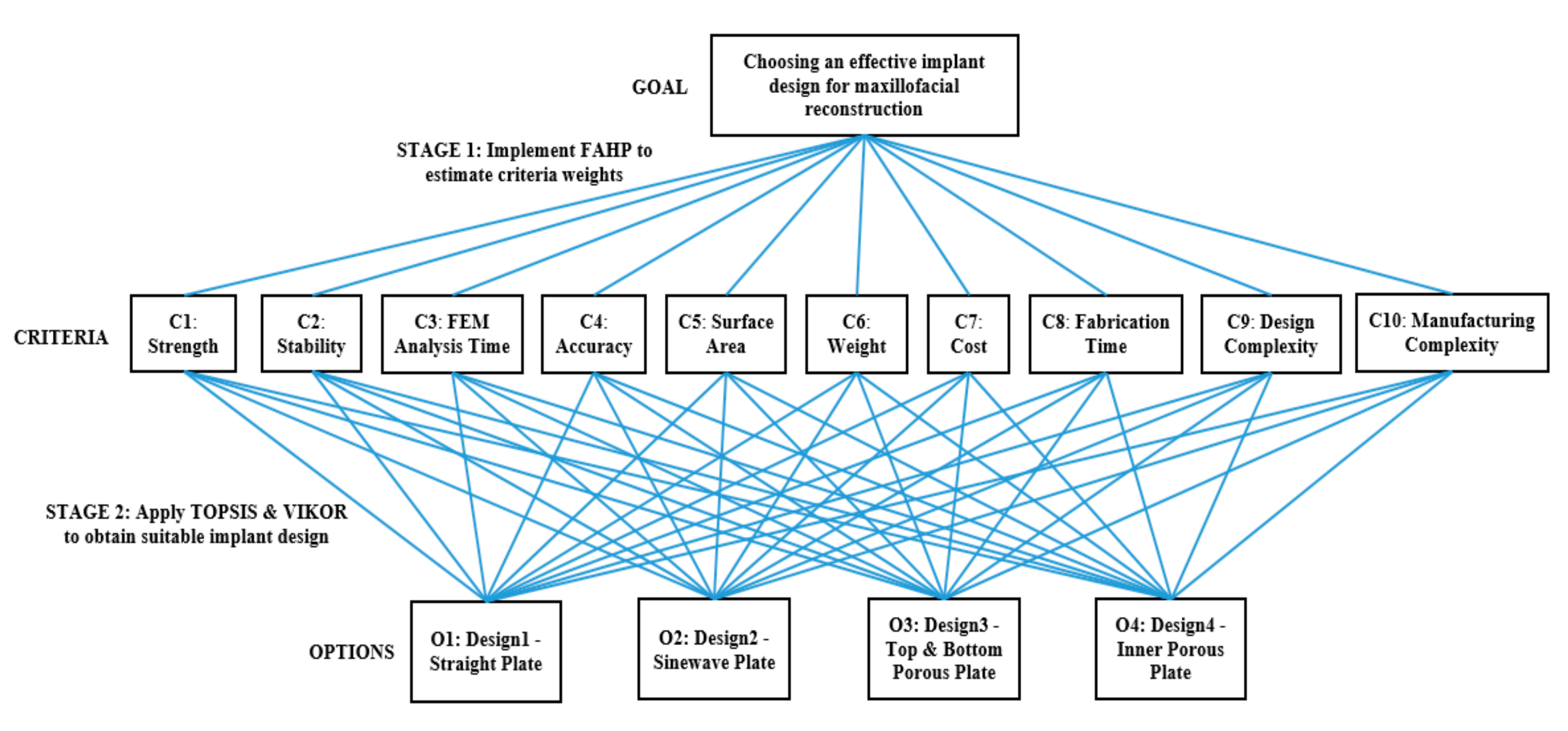 Mathematics 08 02121 g012
