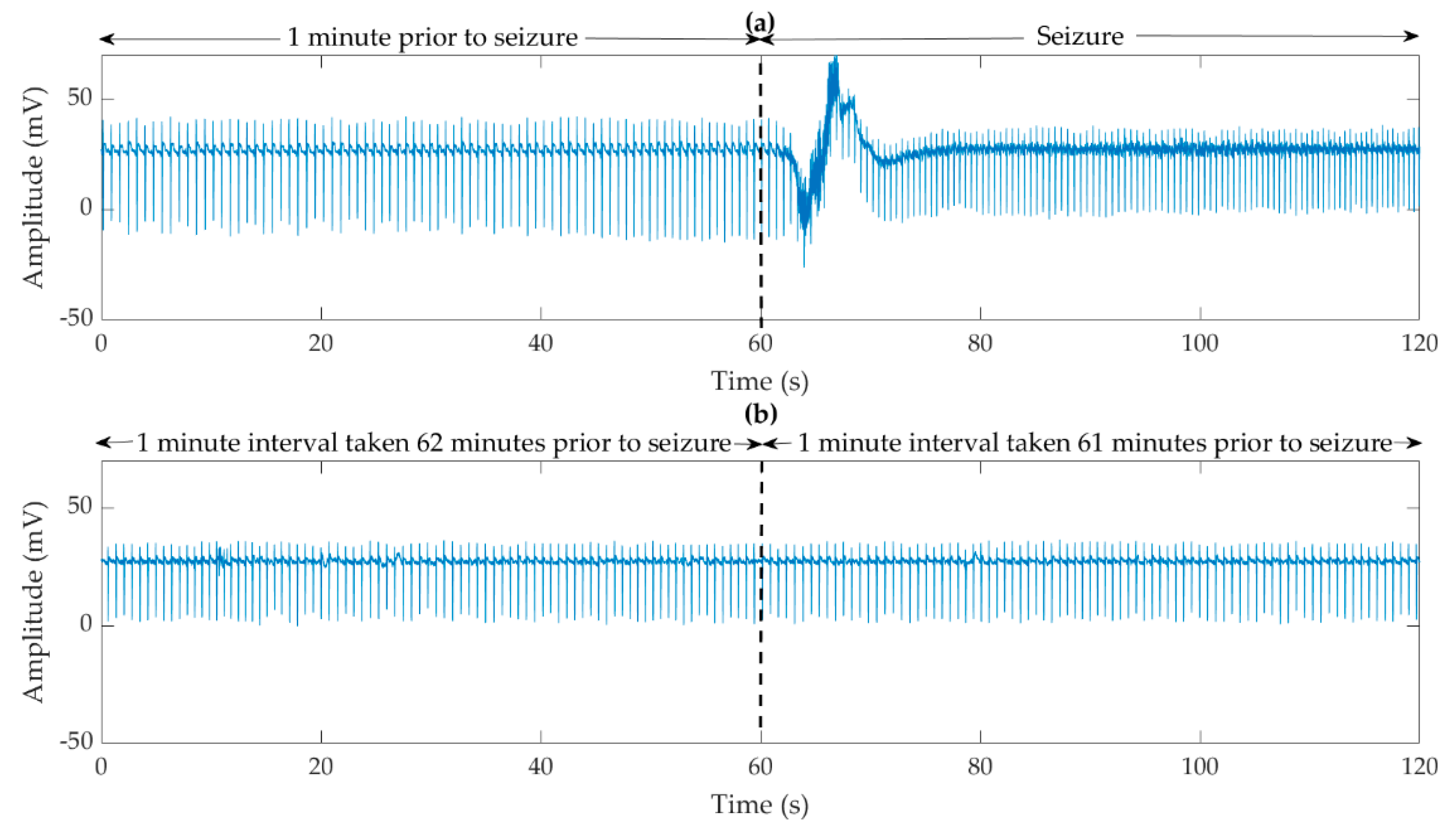 Mathematics 08 02125 g001 Mathematics 08 02125 g001