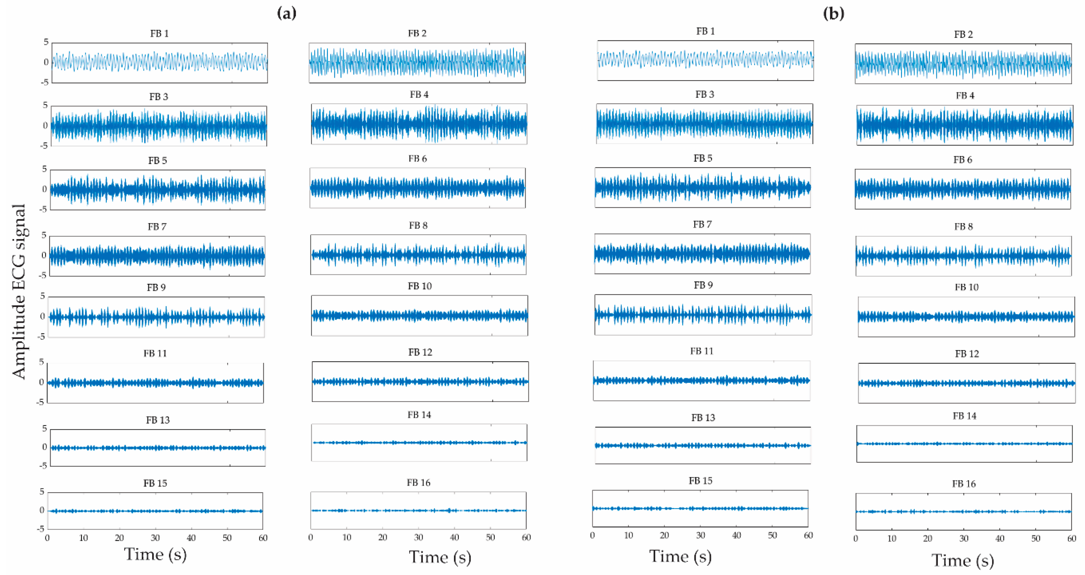 Mathematics 08 02125 g005 Mathematics 08 02125 g005