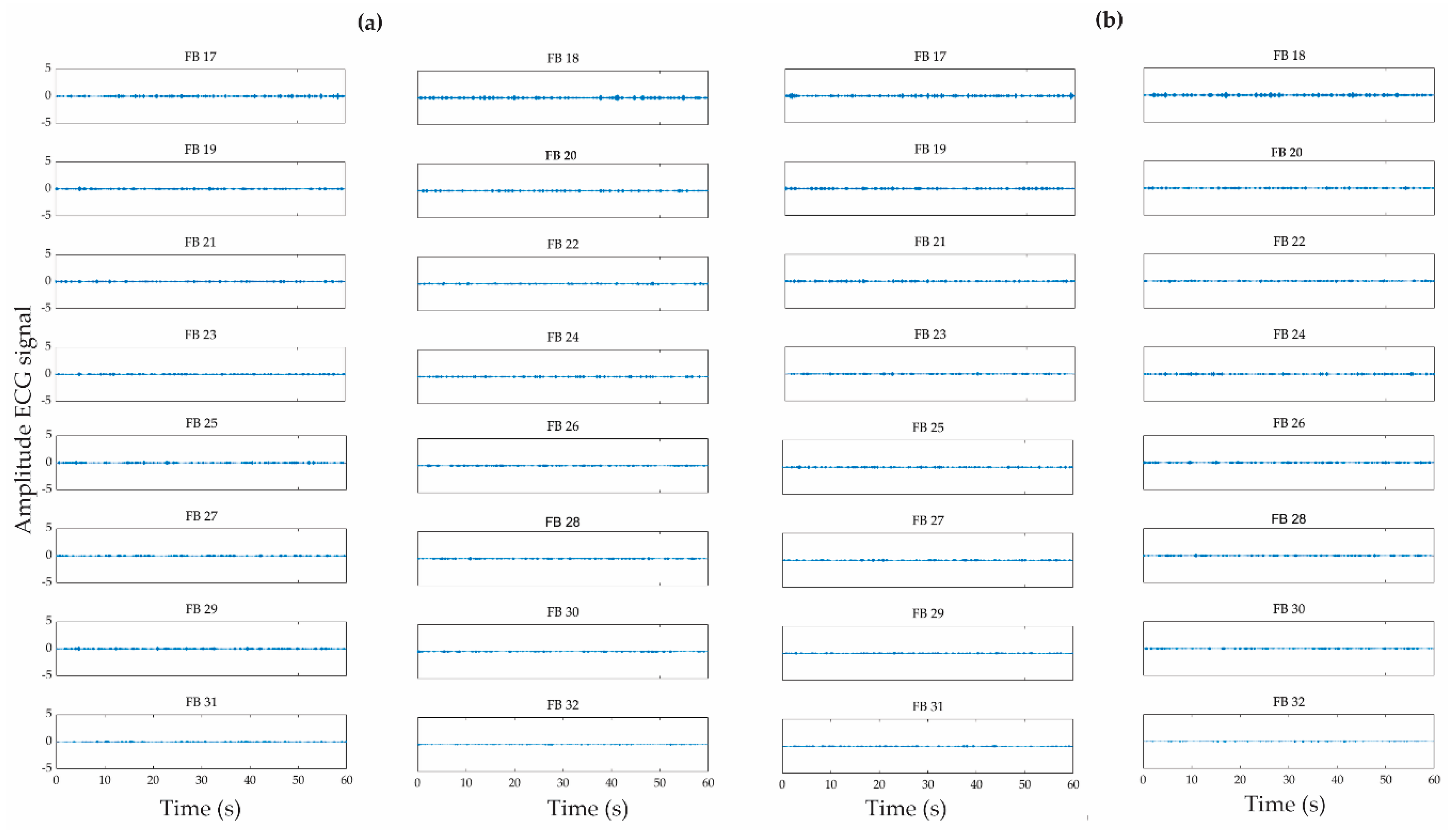 Mathematics 08 02125 g006 Mathematics 08 02125 g006