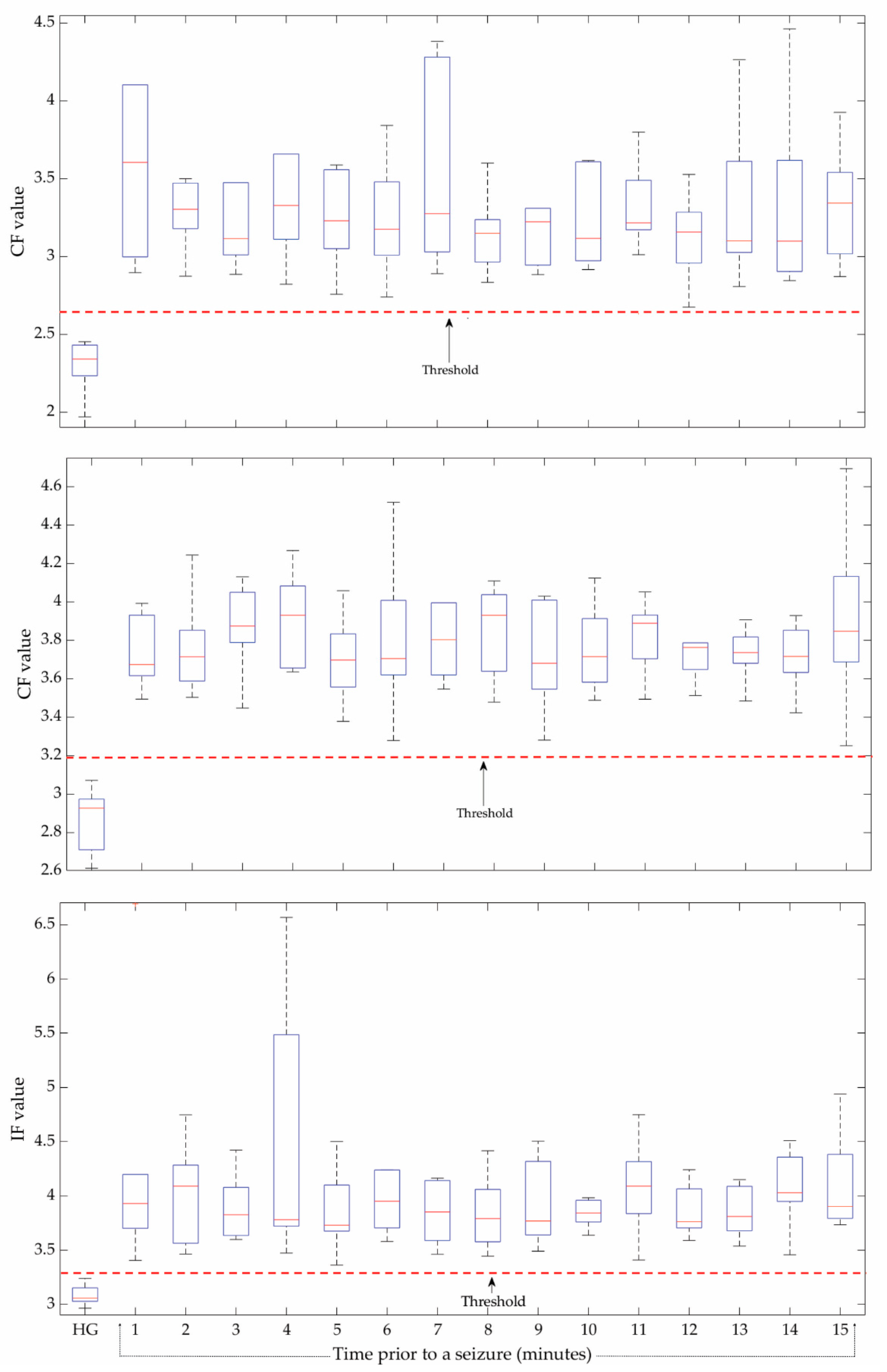 Mathematics 08 02125 g007 Mathematics 08 02125 g007