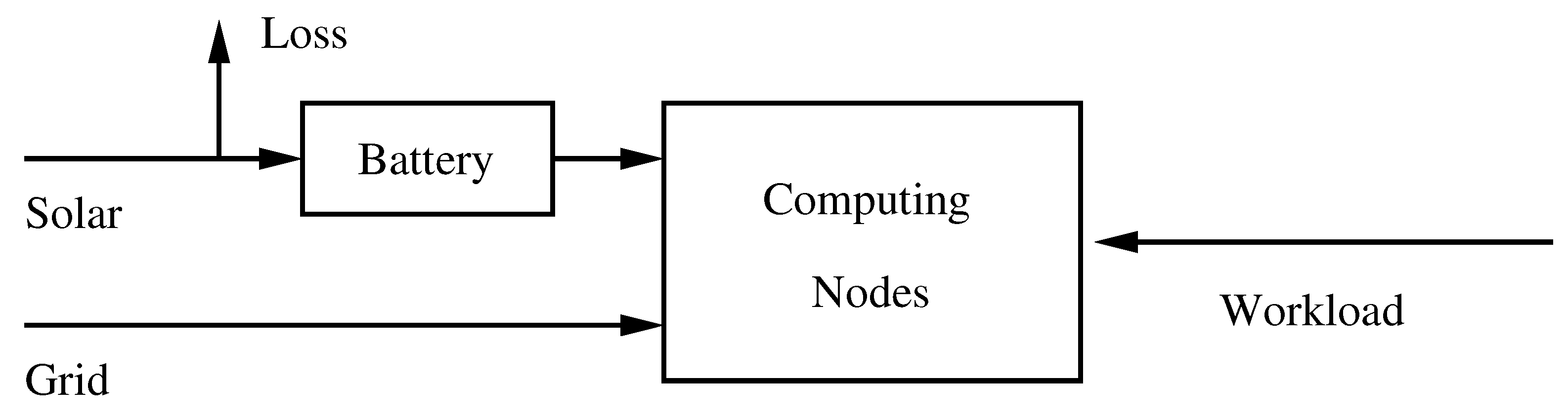 Mathematics 08 02127 g003