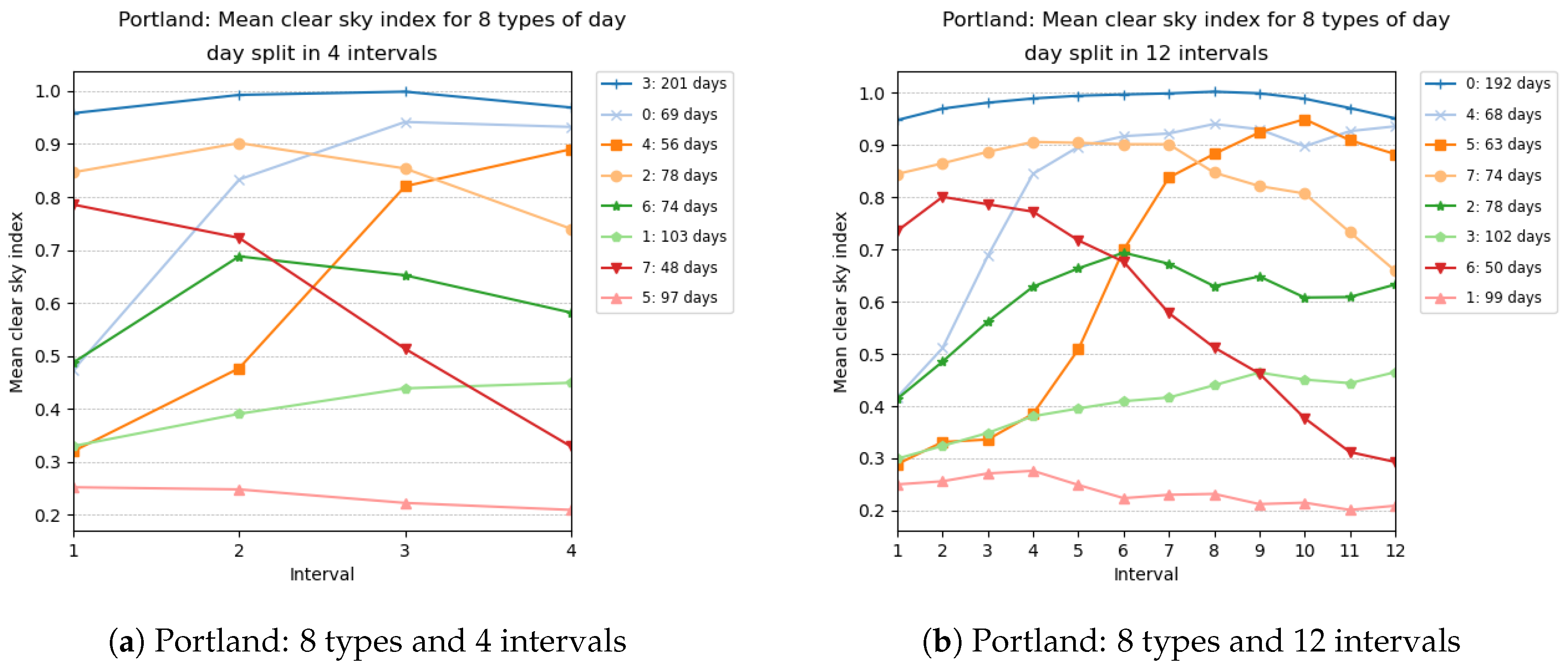 Mathematics 08 02127 g004