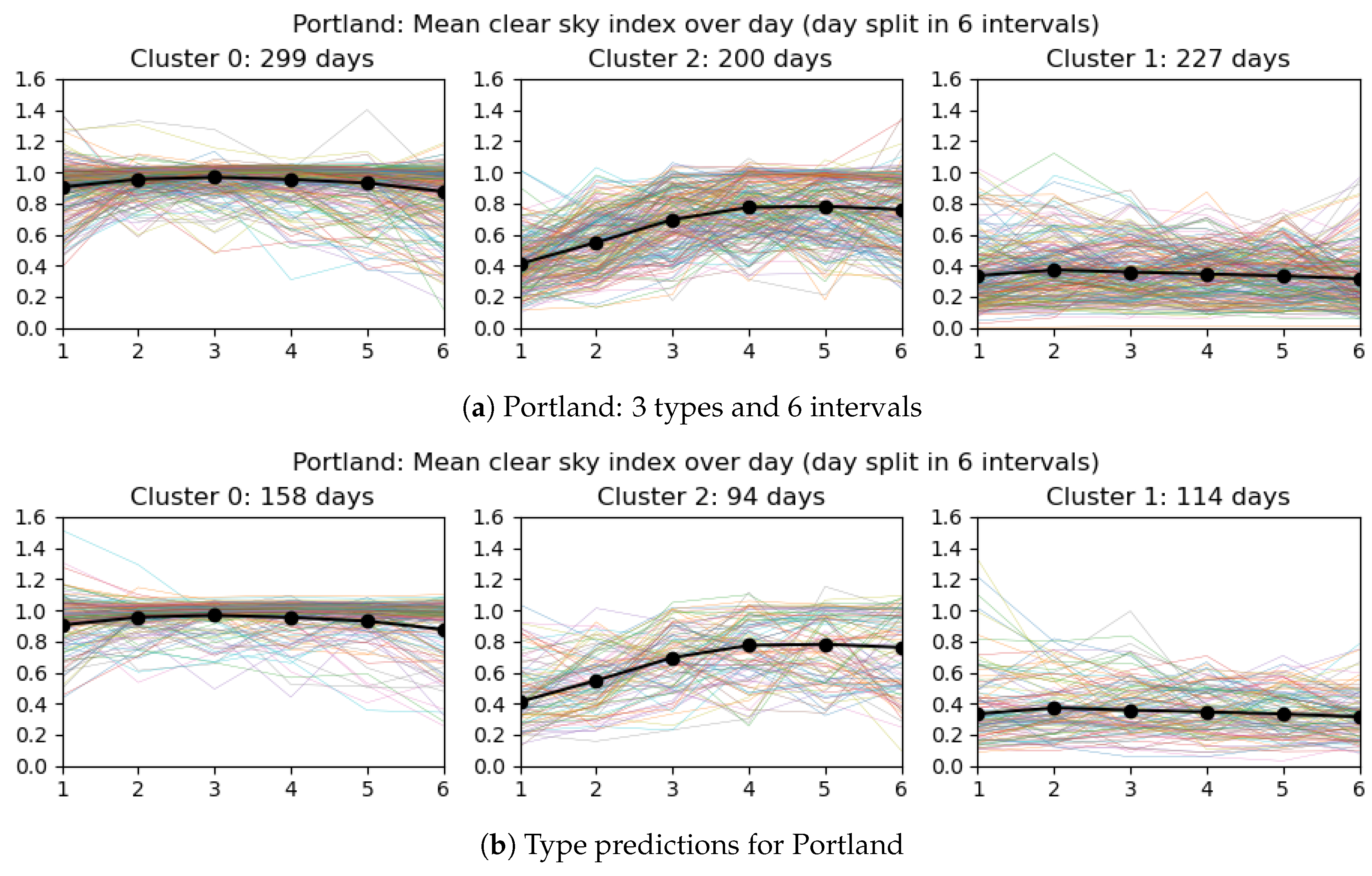 Mathematics 08 02127 g007