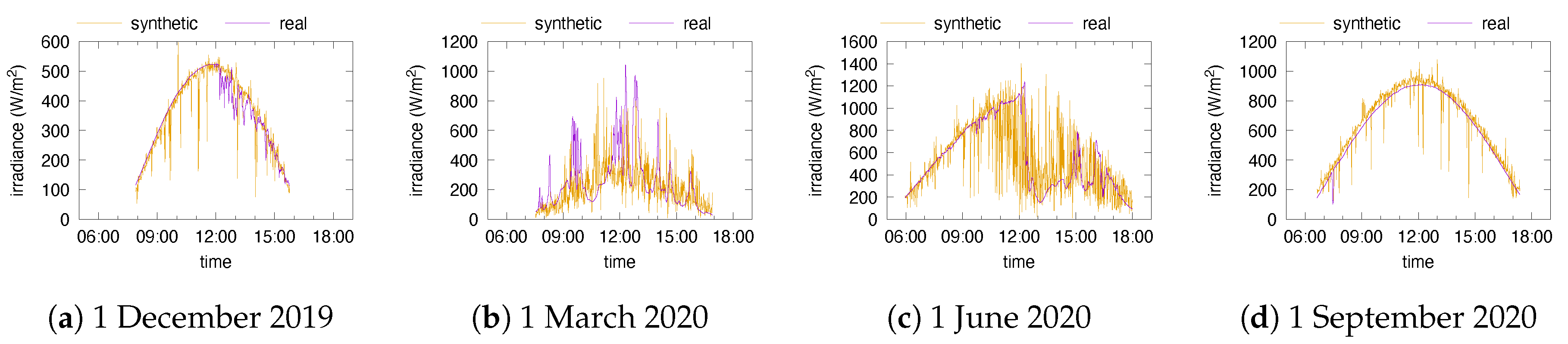 Mathematics 08 02127 g011