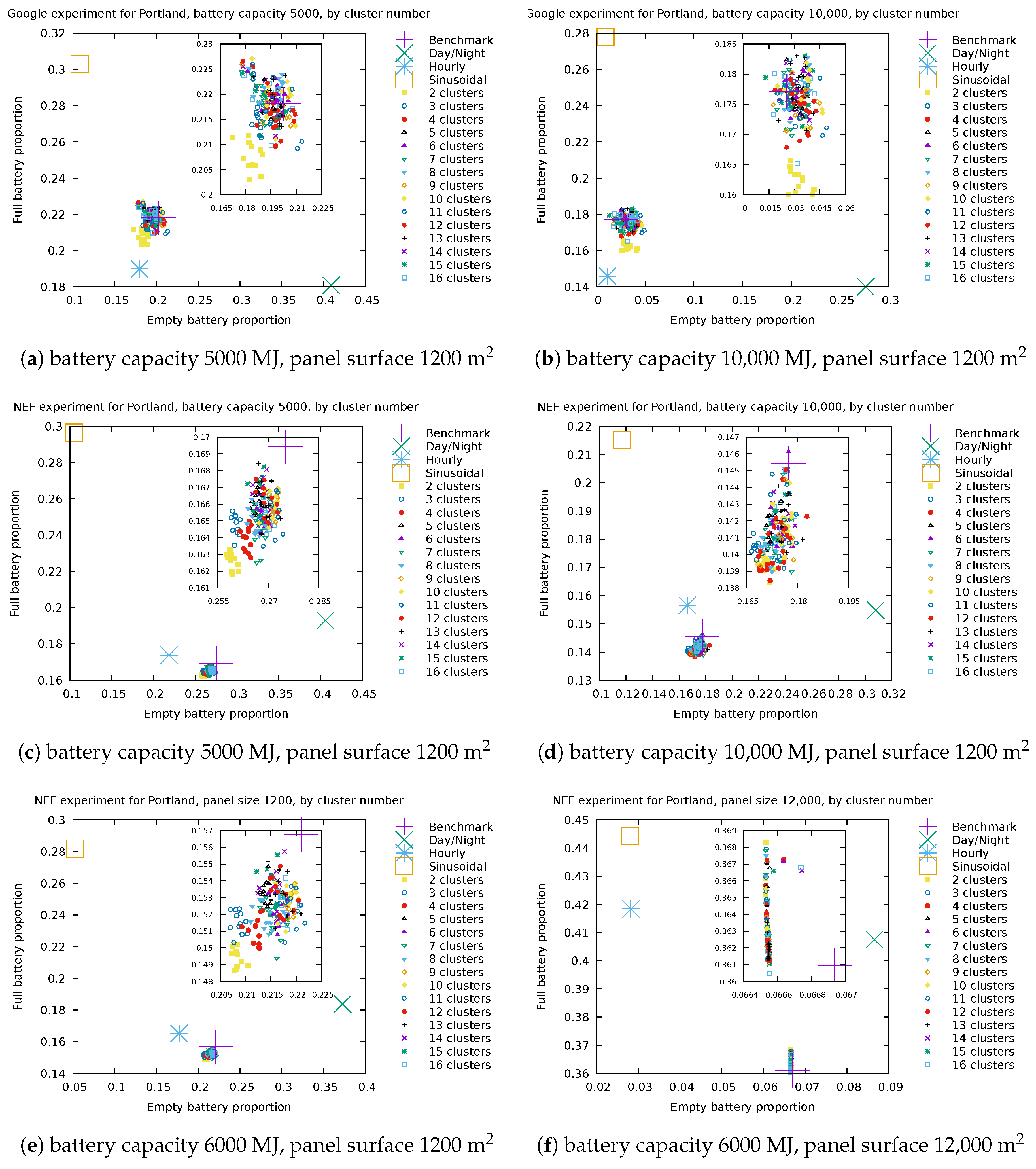 Mathematics 08 02127 g012