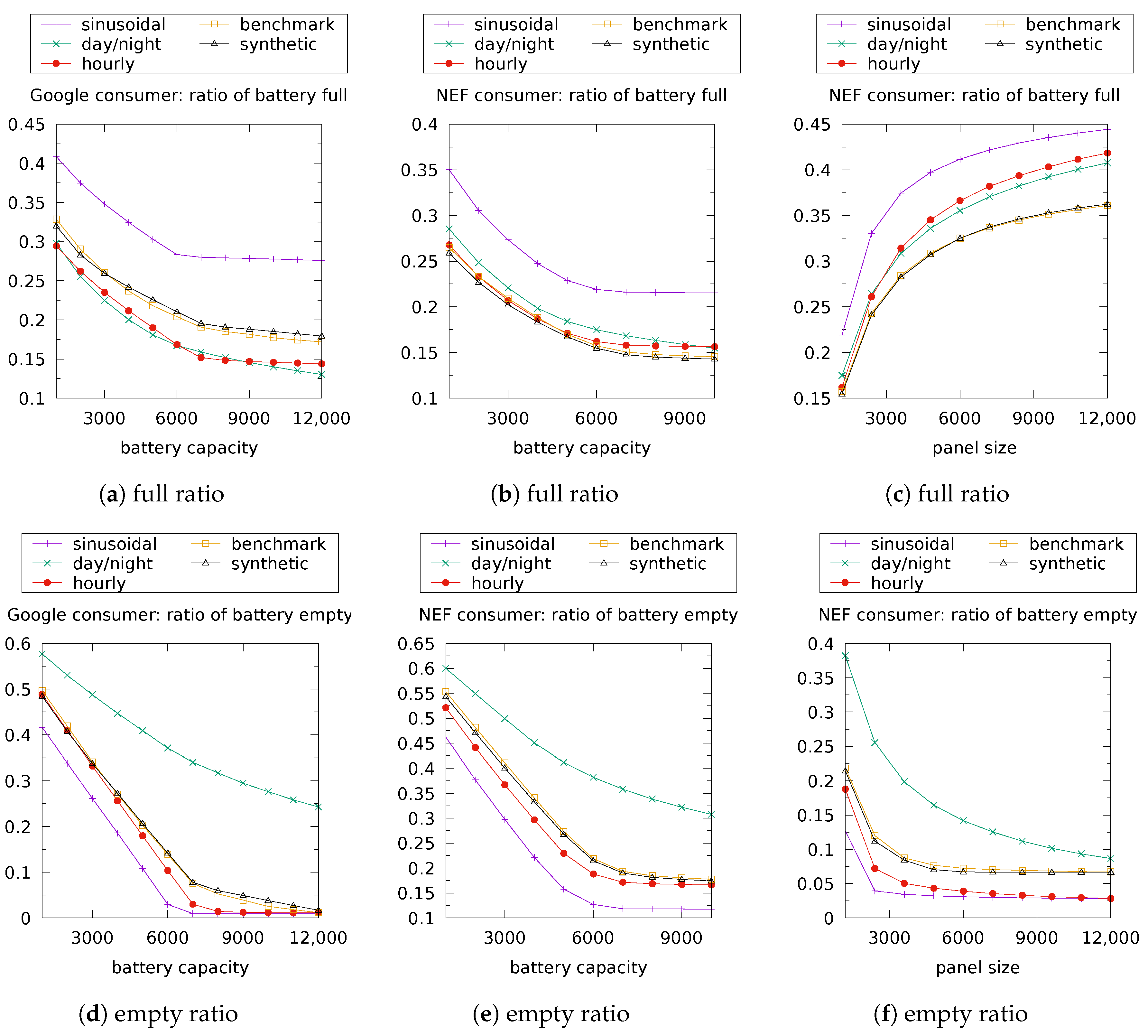 Mathematics 08 02127 g016